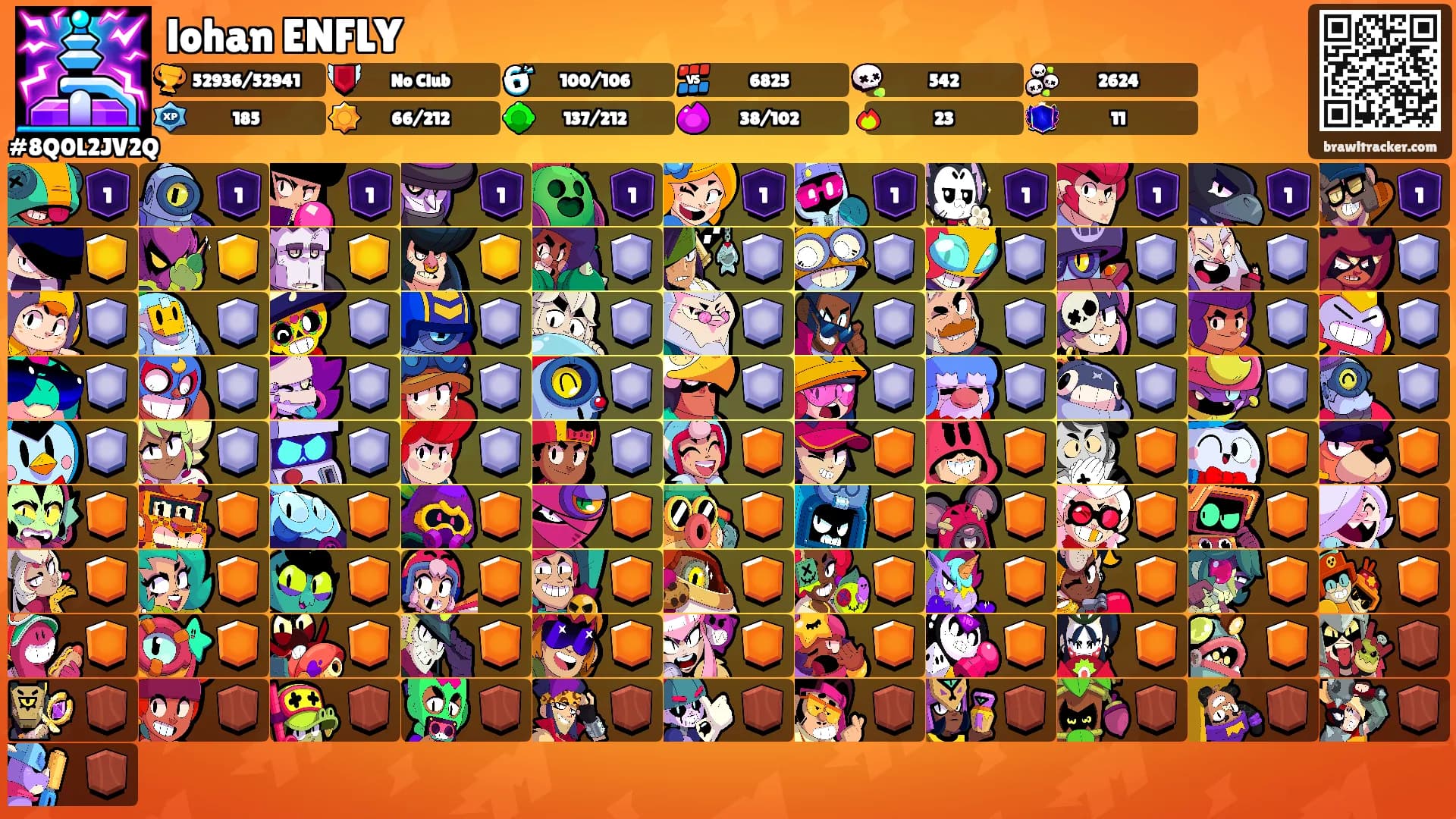 lohan ENFLY's Ranks