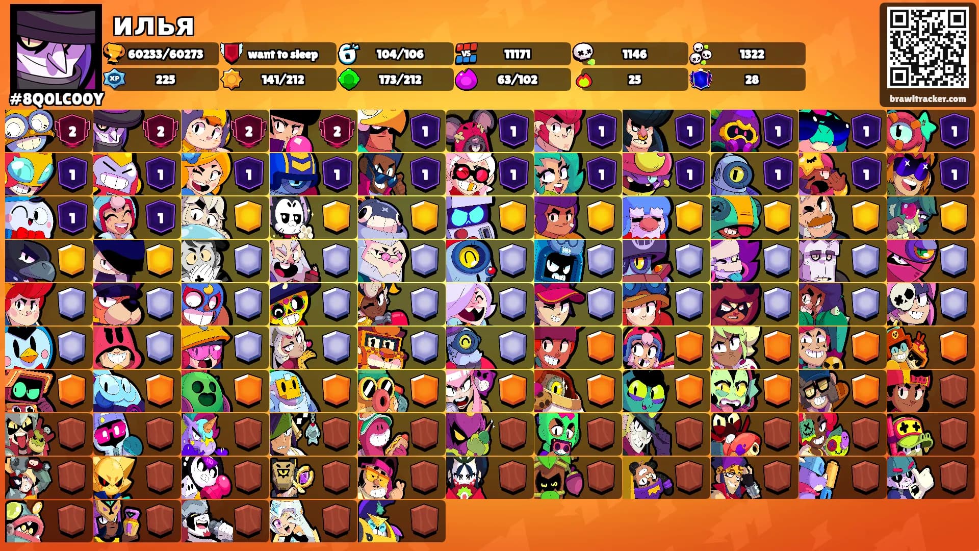 илья's Ranks