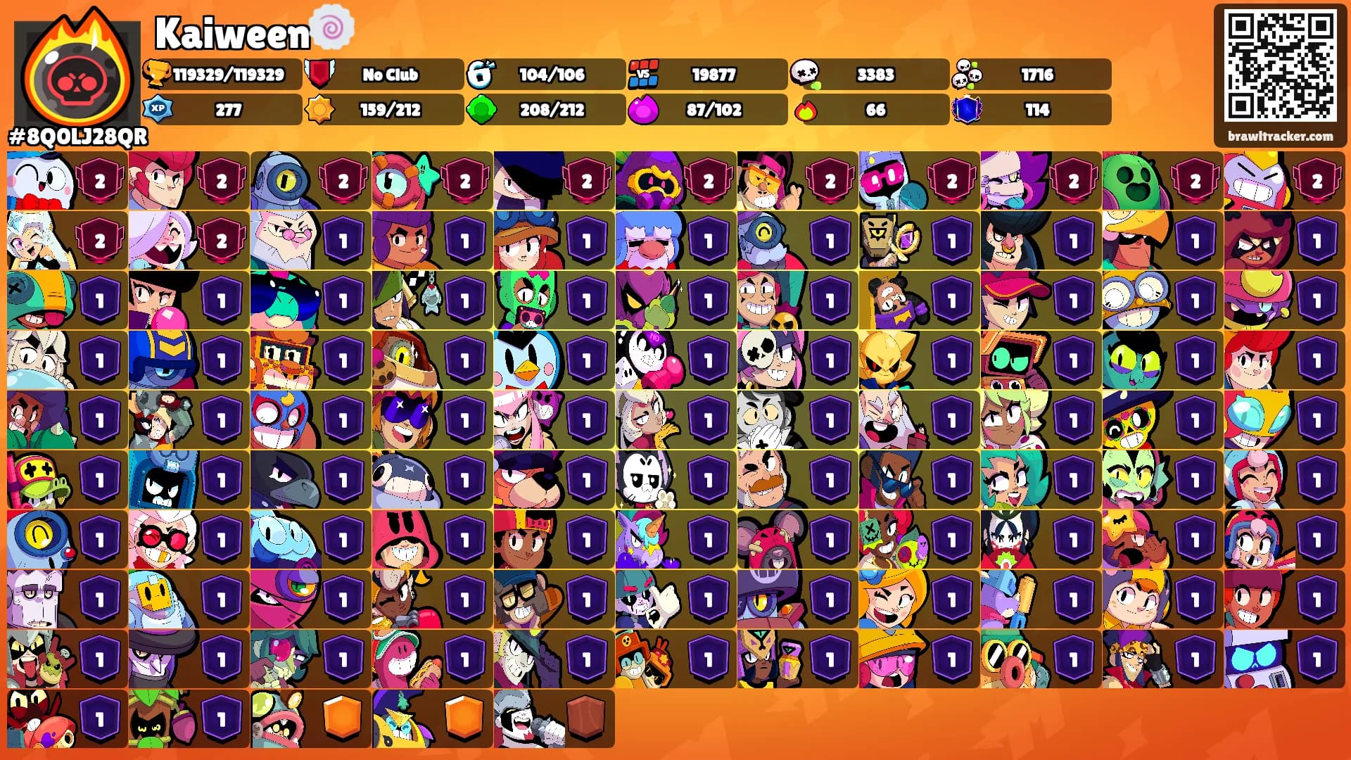 Kaiween🍥's Ranks