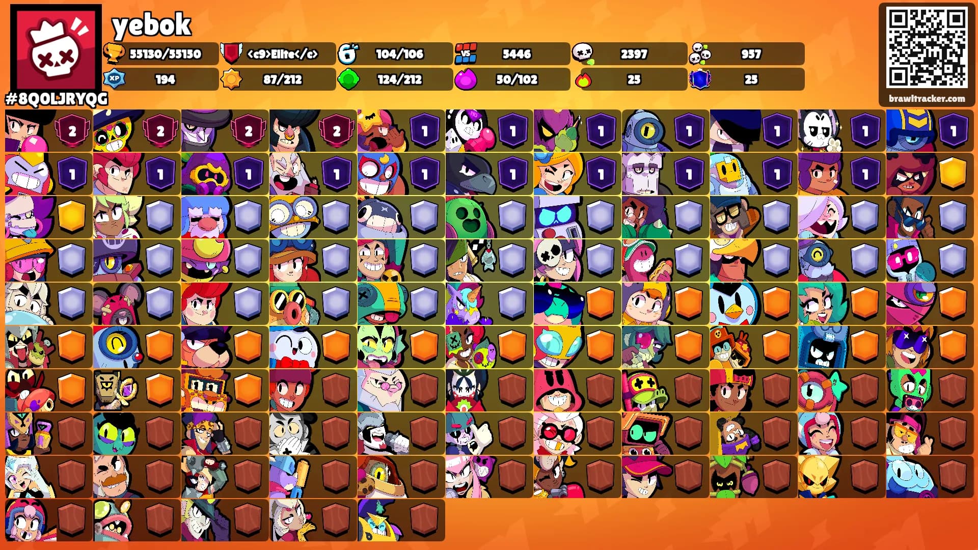 yebok's Ranks