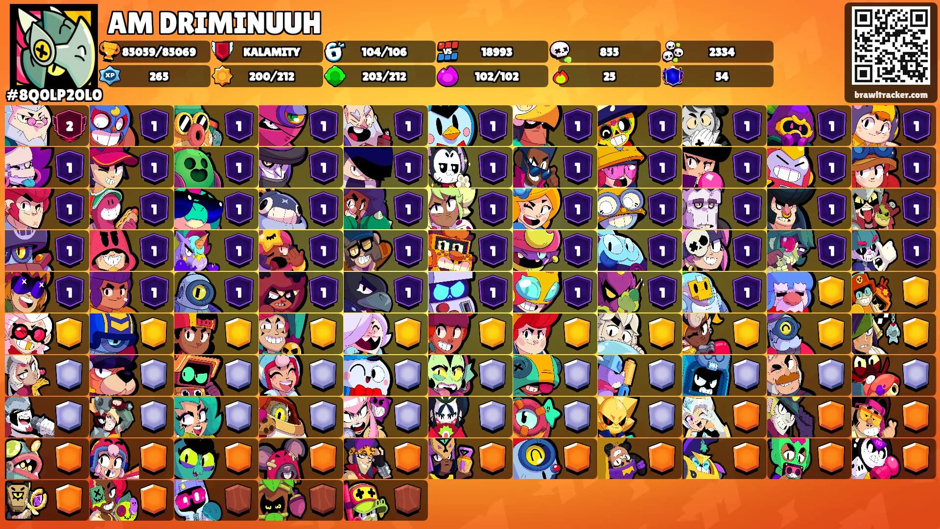 AM DRIMINUUH's Ranks
