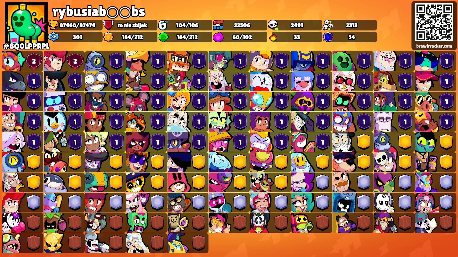 rybusiab○○bs's Ranks