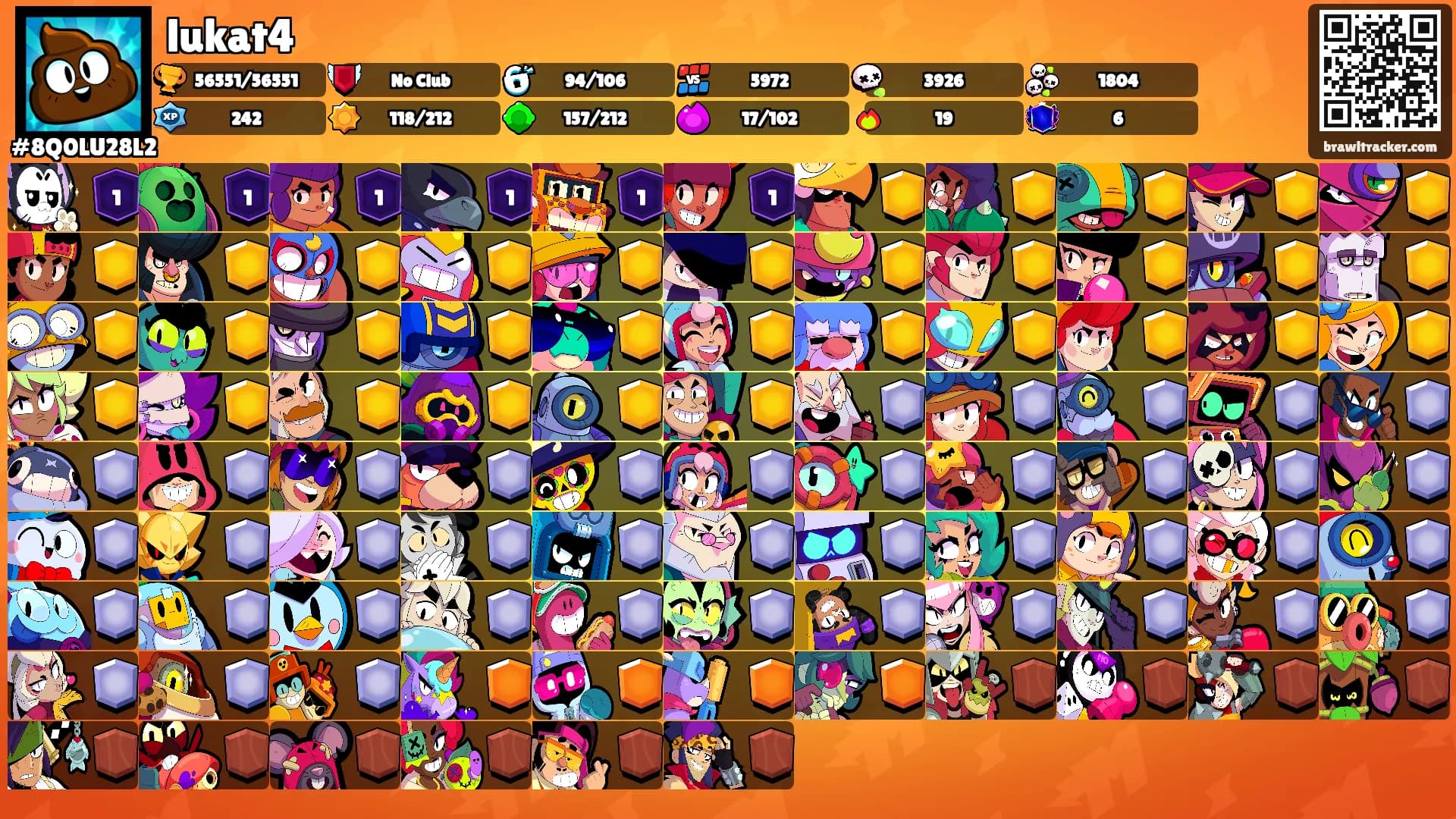 lukat4's Ranks
