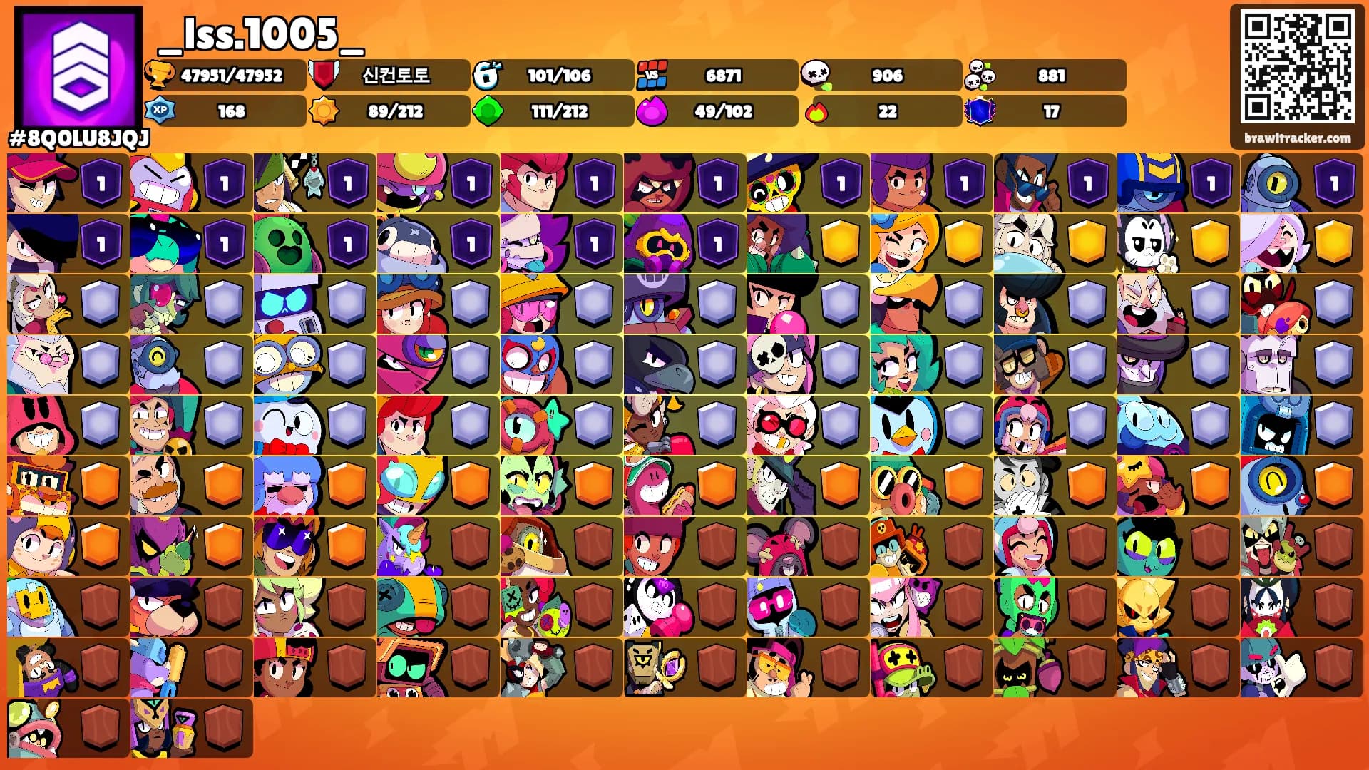 _lss.1005_'s Ranks