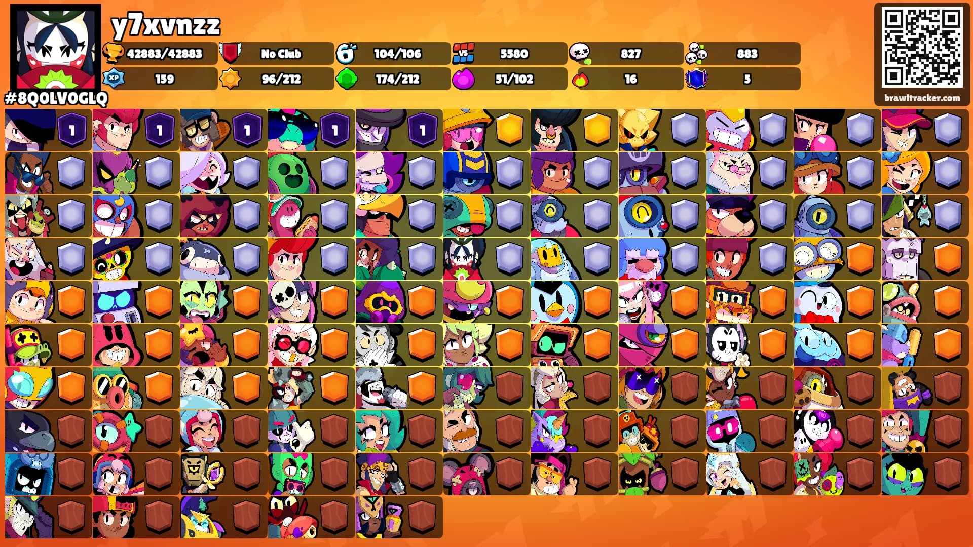 y7xvnzz's Ranks