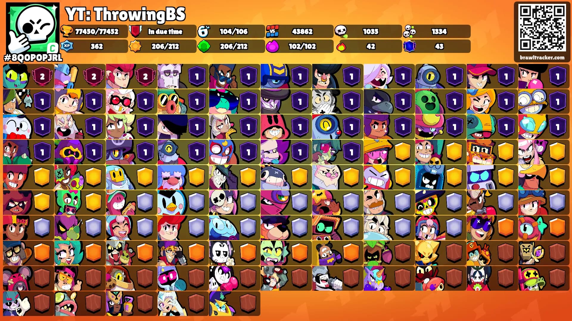 YT: ThrowingBS's Ranks