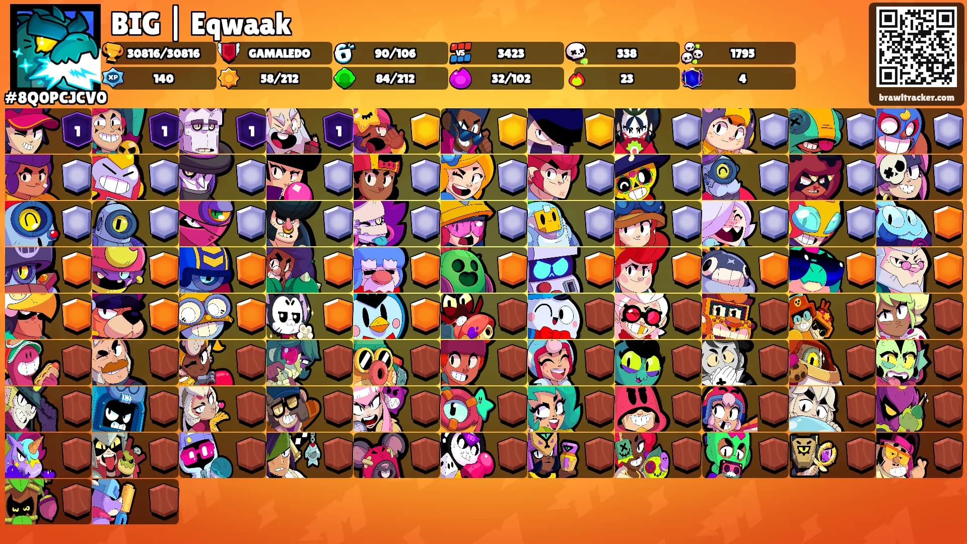 BIG | Eqwaak's Ranks