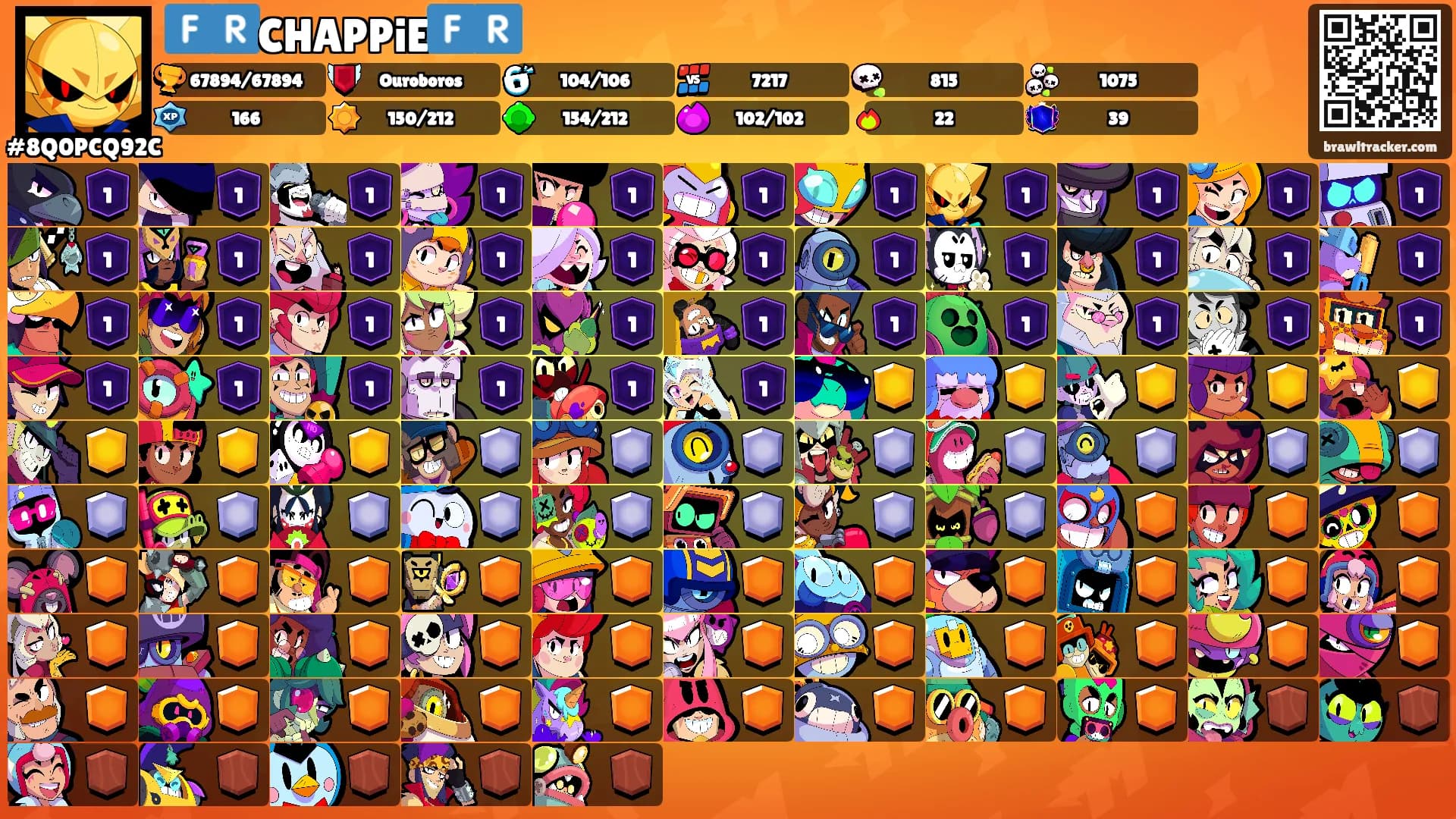 🇫🇷CHAPPiE🇫🇷's Ranks