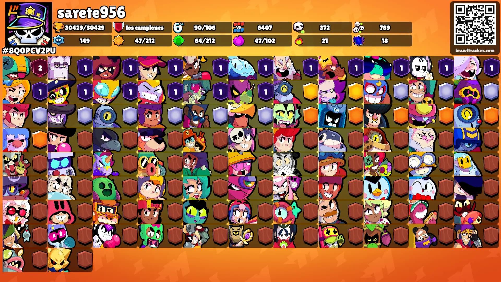 sarete956's Ranks