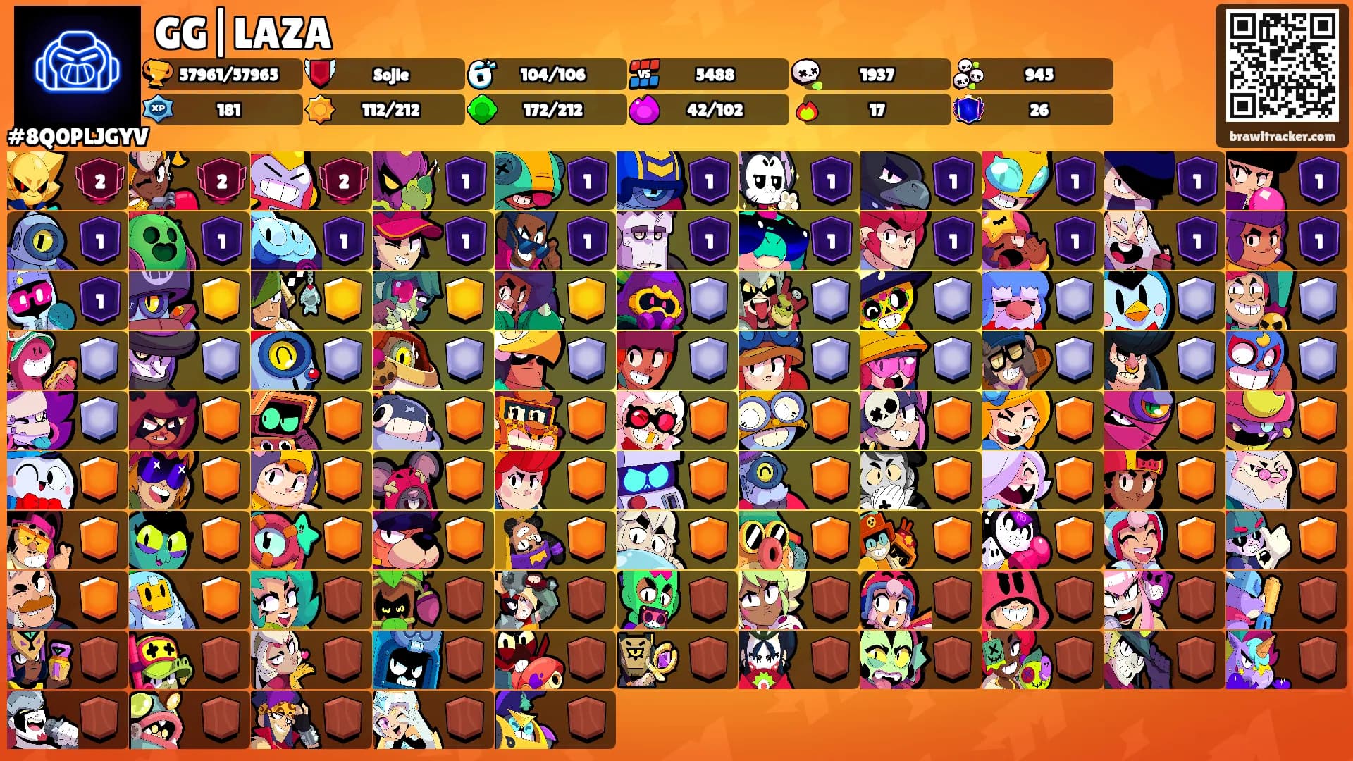 GG|LAZA's Ranks