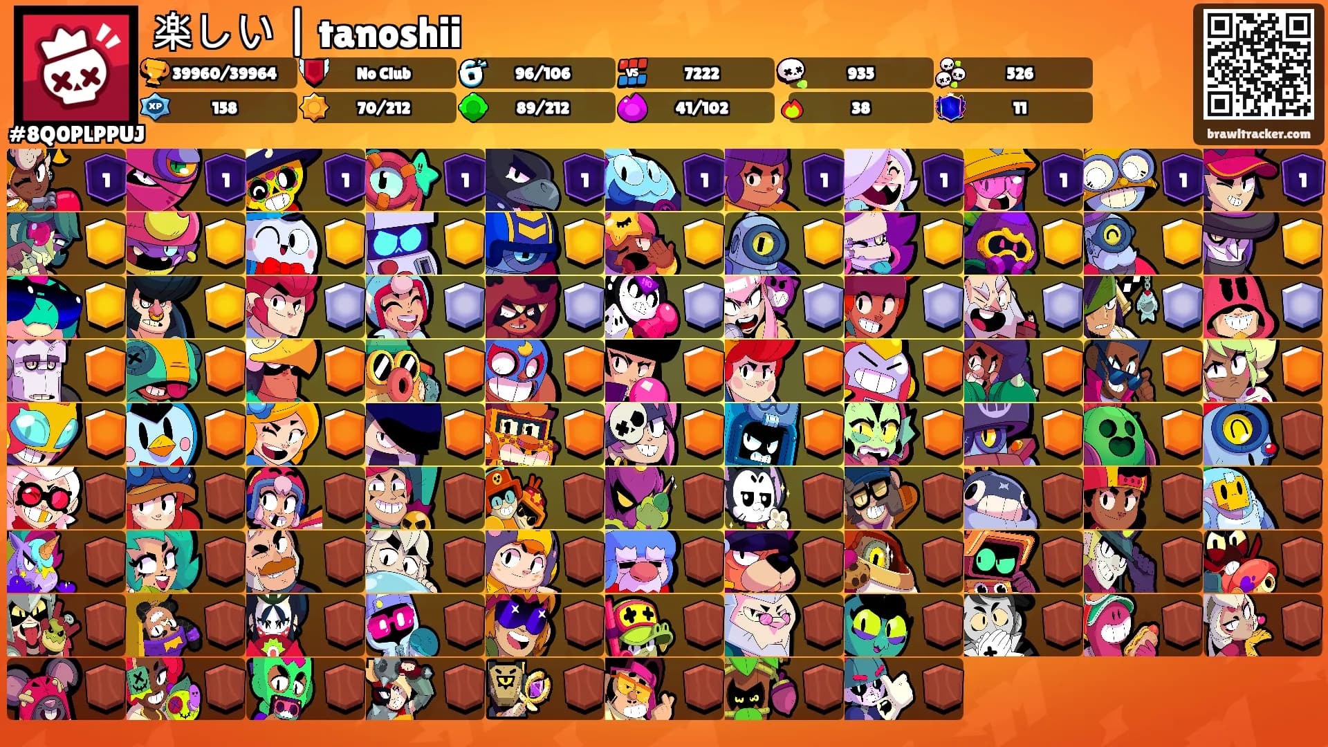 楽しい | tanoshii's Ranks