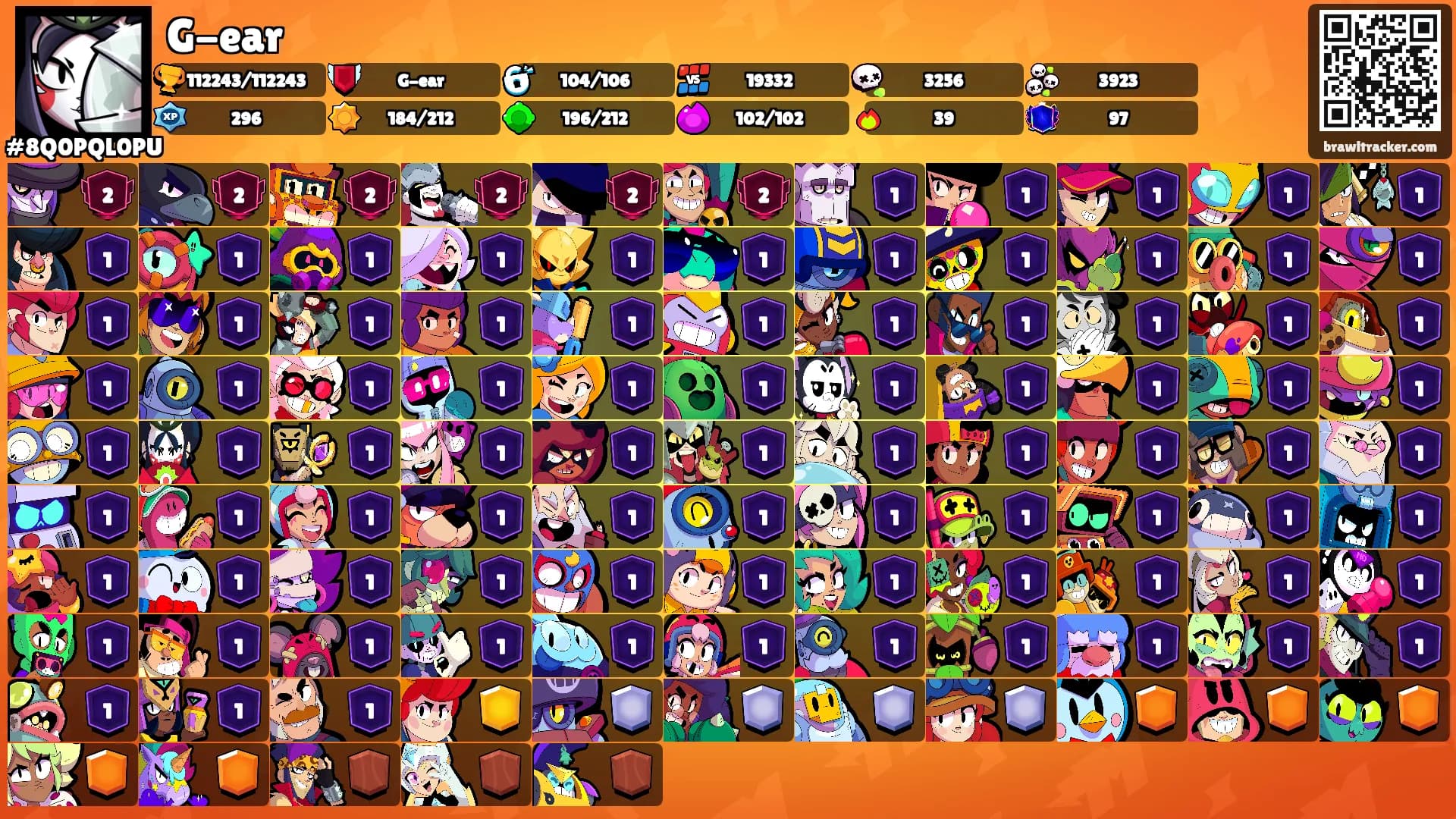 G-ear's Ranks