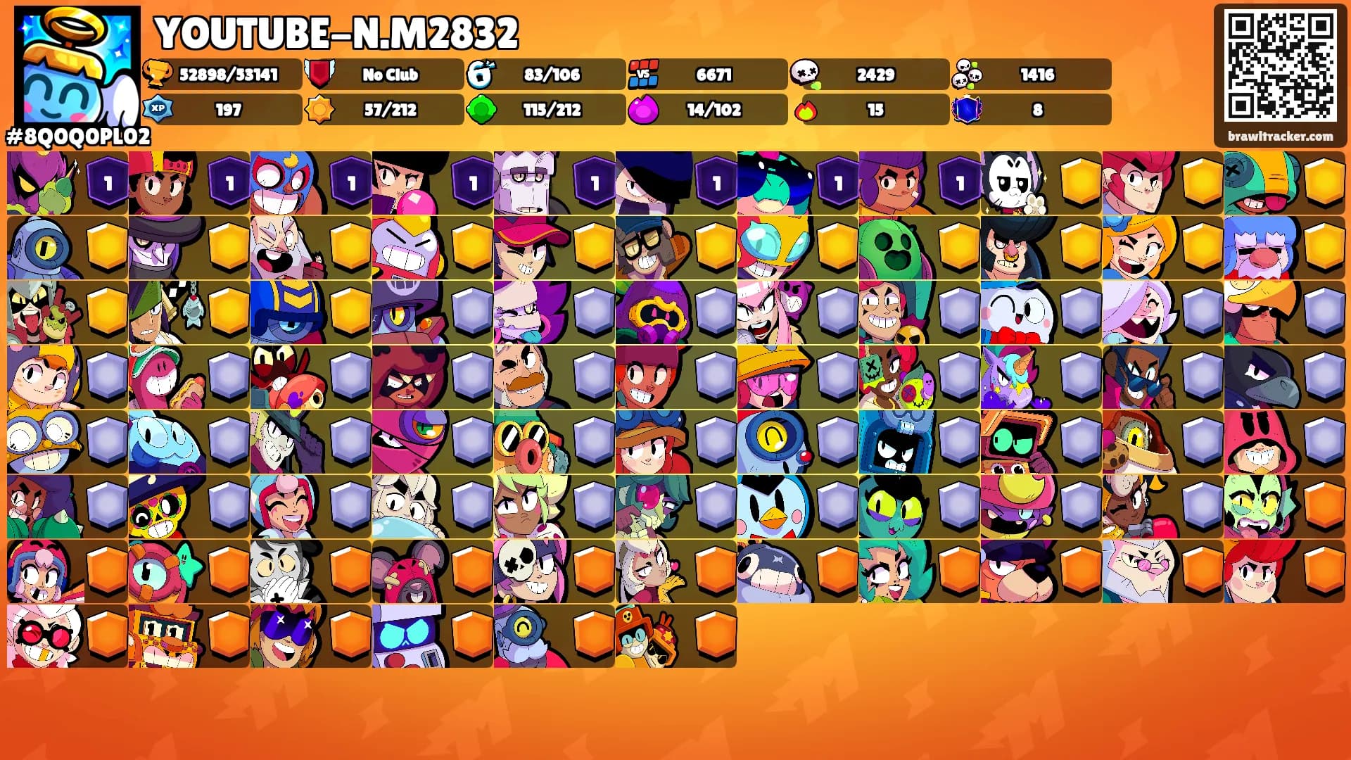 YOUTUBE-N.M2832's Ranks