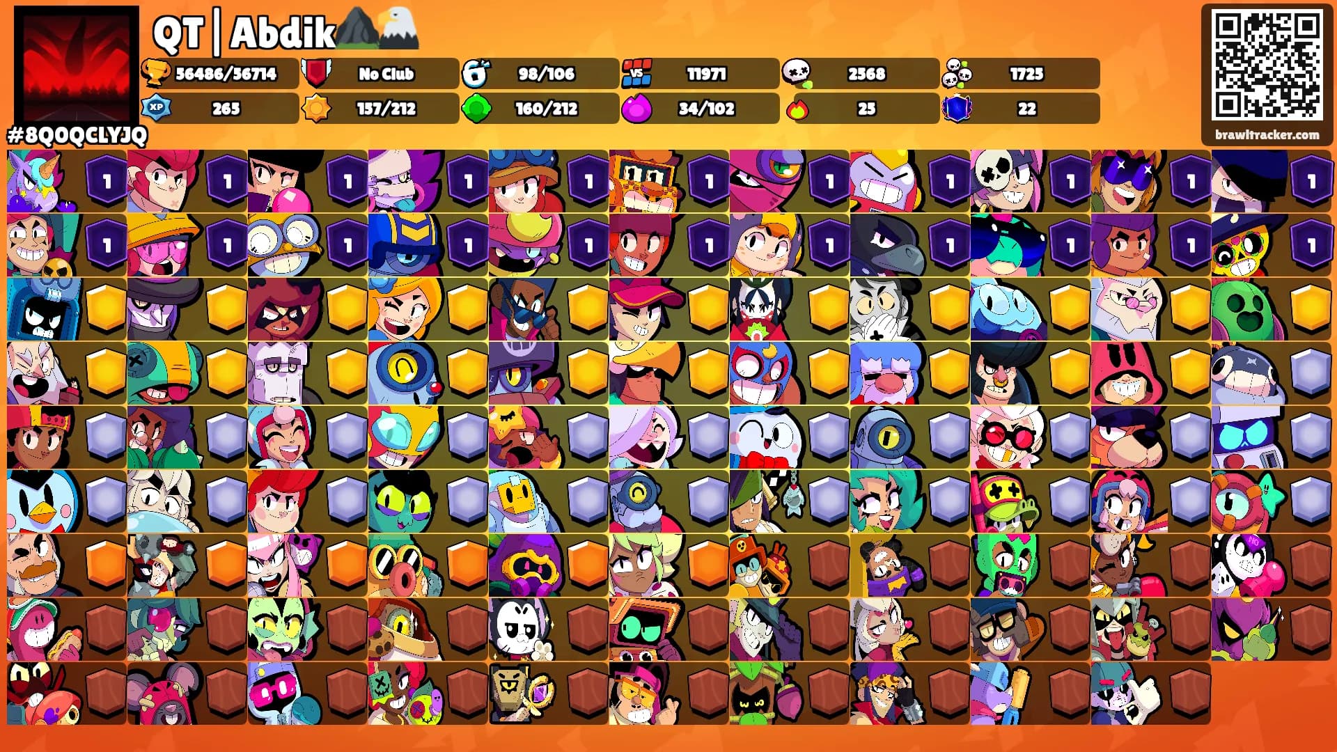 QT|Abdik⛰️🦅's Ranks