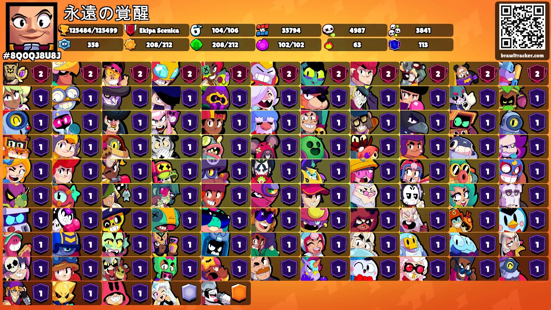永遠の覚醒's Ranks