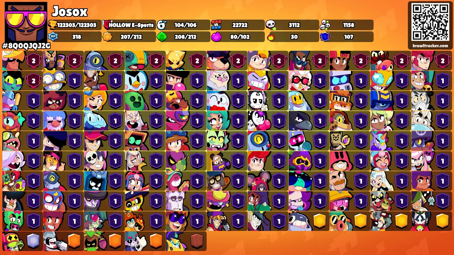 Josox's Ranks