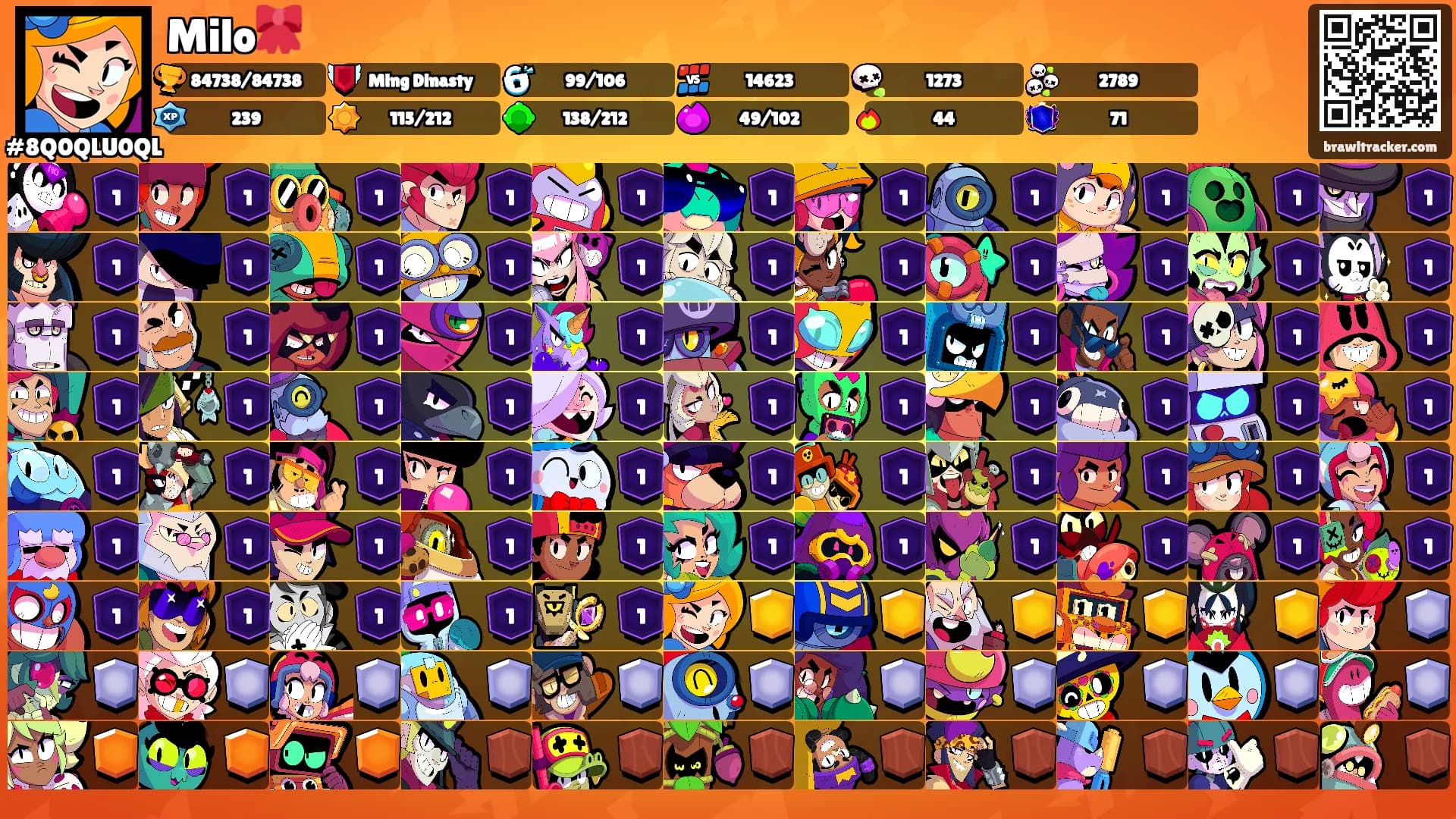 Milo🎀's Ranks