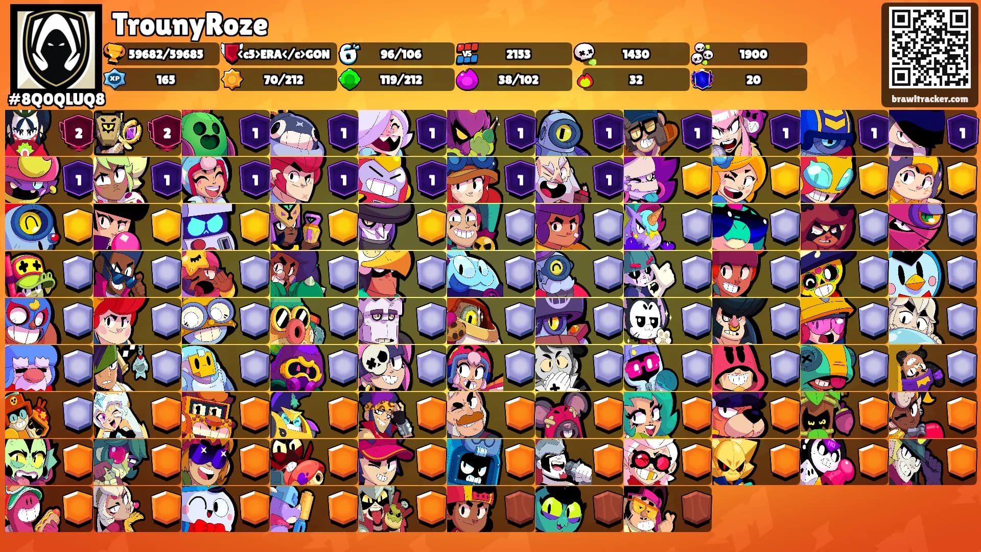 TrounyRoze's Ranks