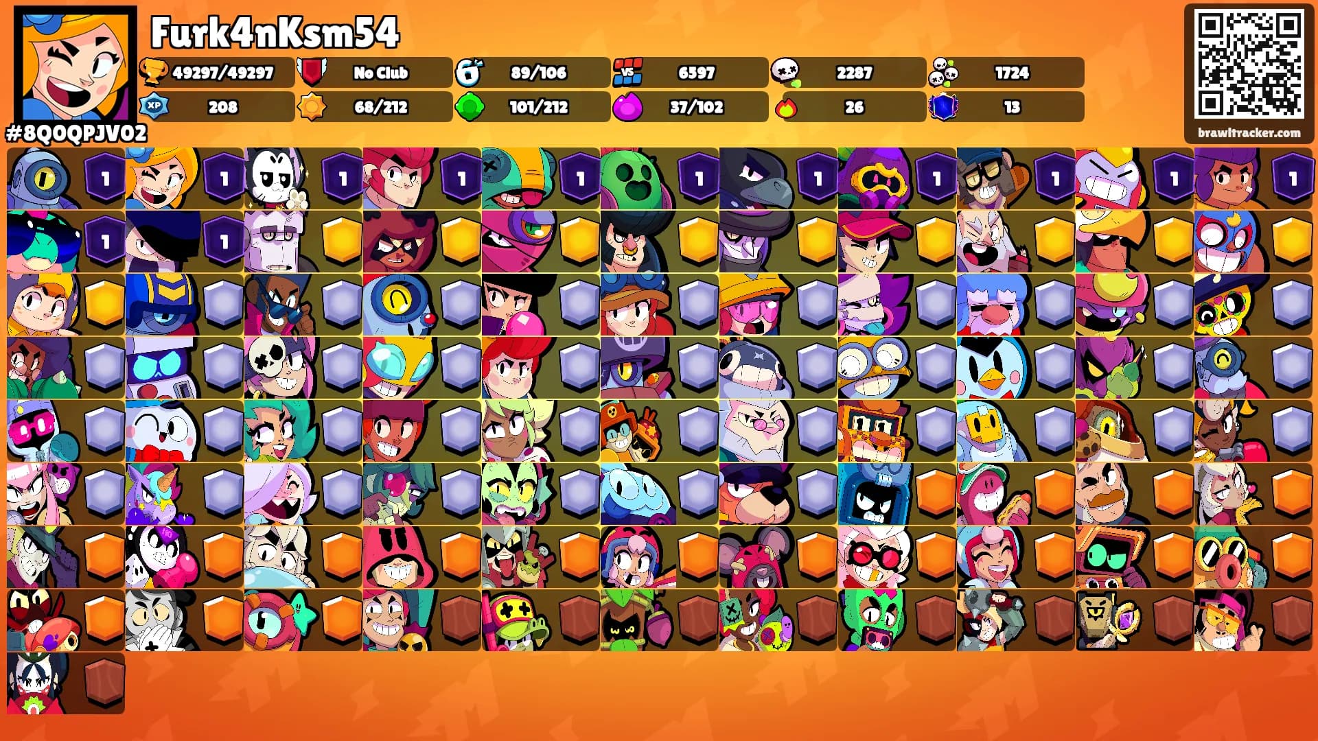 Furk4nKsm54's Ranks