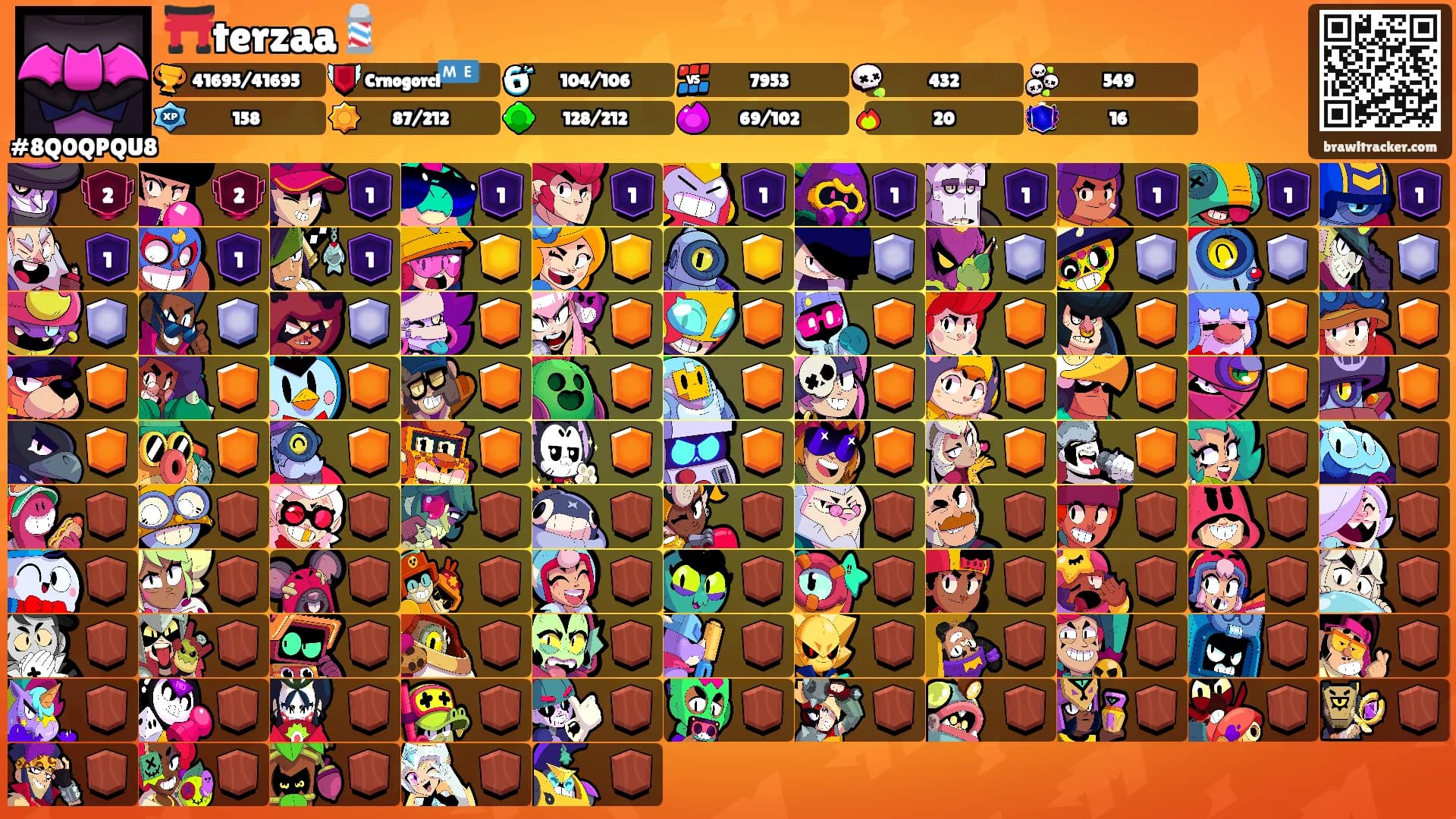 ⛩️terzaa💈's Ranks