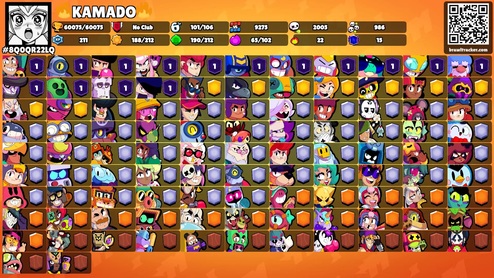 🔥KAMADO🔥's Ranks