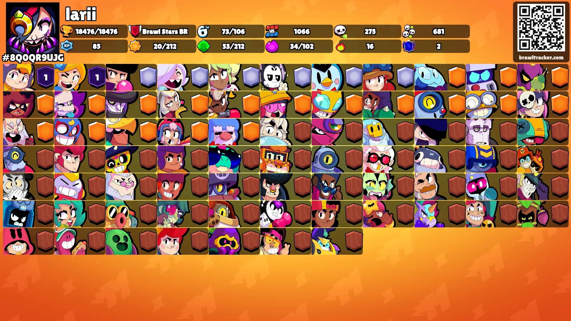 larii's Ranks