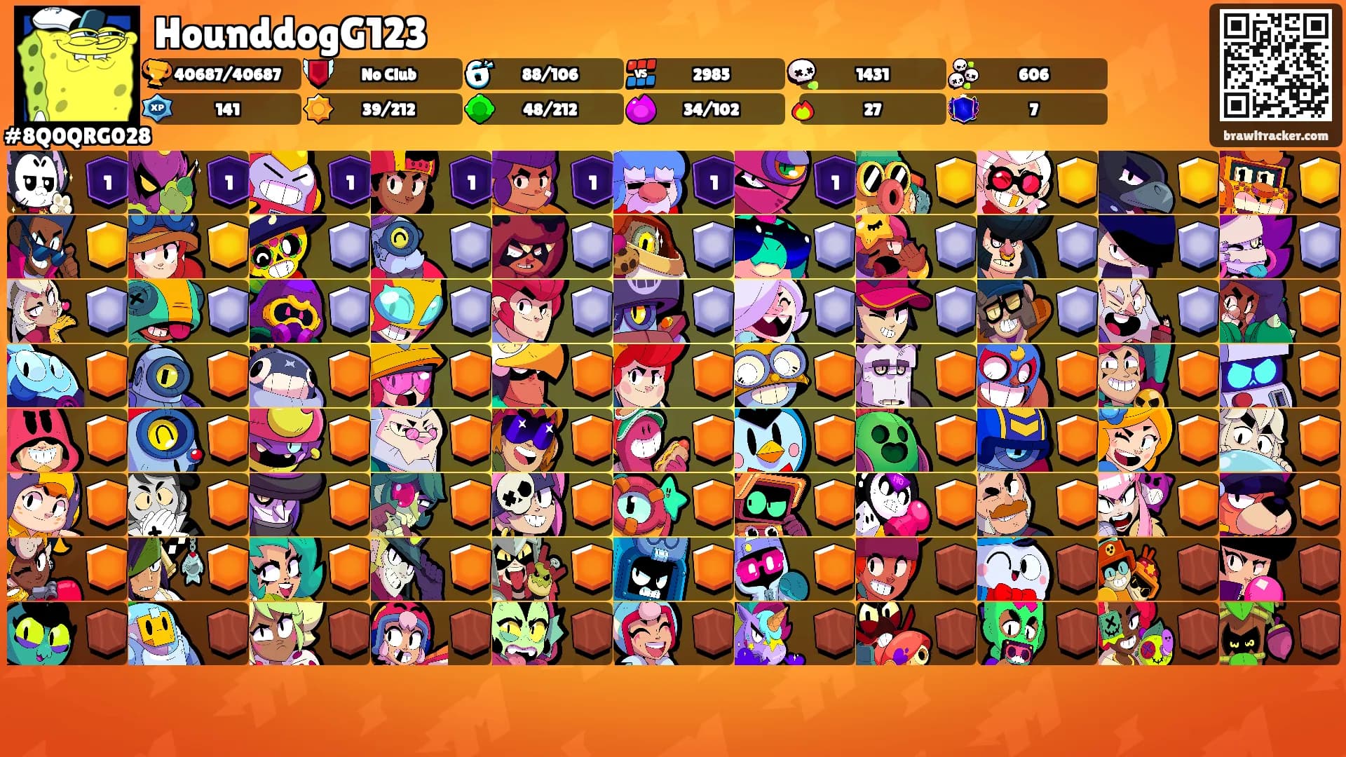 HounddogG123's Ranks