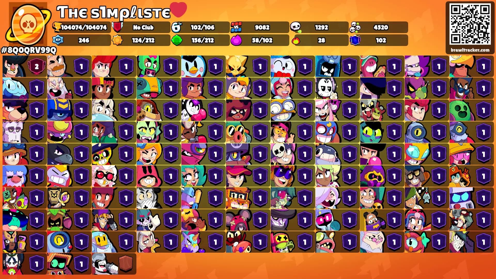 Ƭнє ѕ1мρℓιѕтє❤️'s Ranks