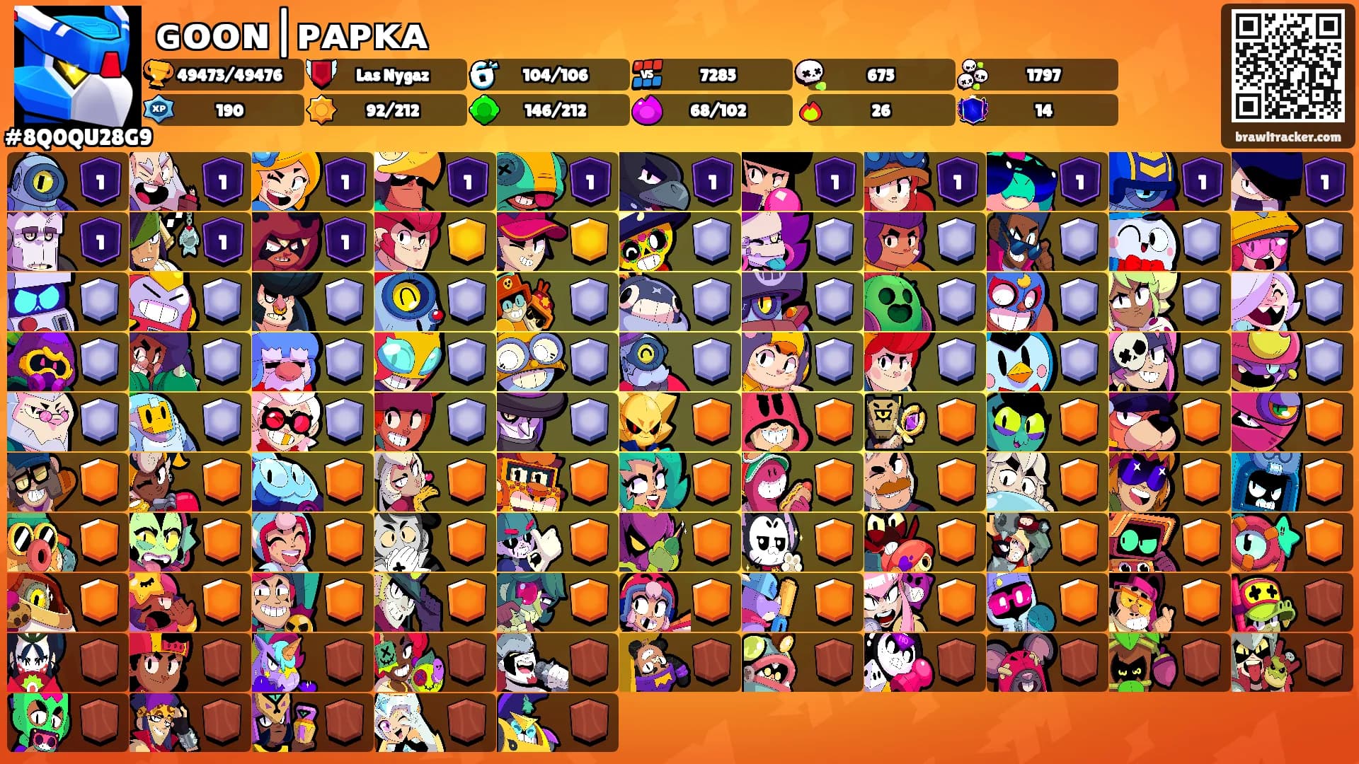 ɢᴏᴏɴ|ᴘᴀᴘᴋᴀ's Ranks