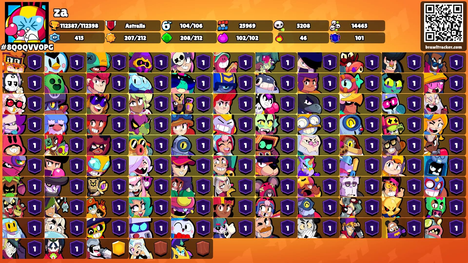 za's Ranks