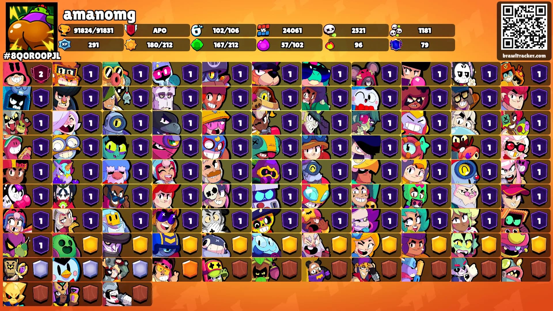 amanomg's Ranks