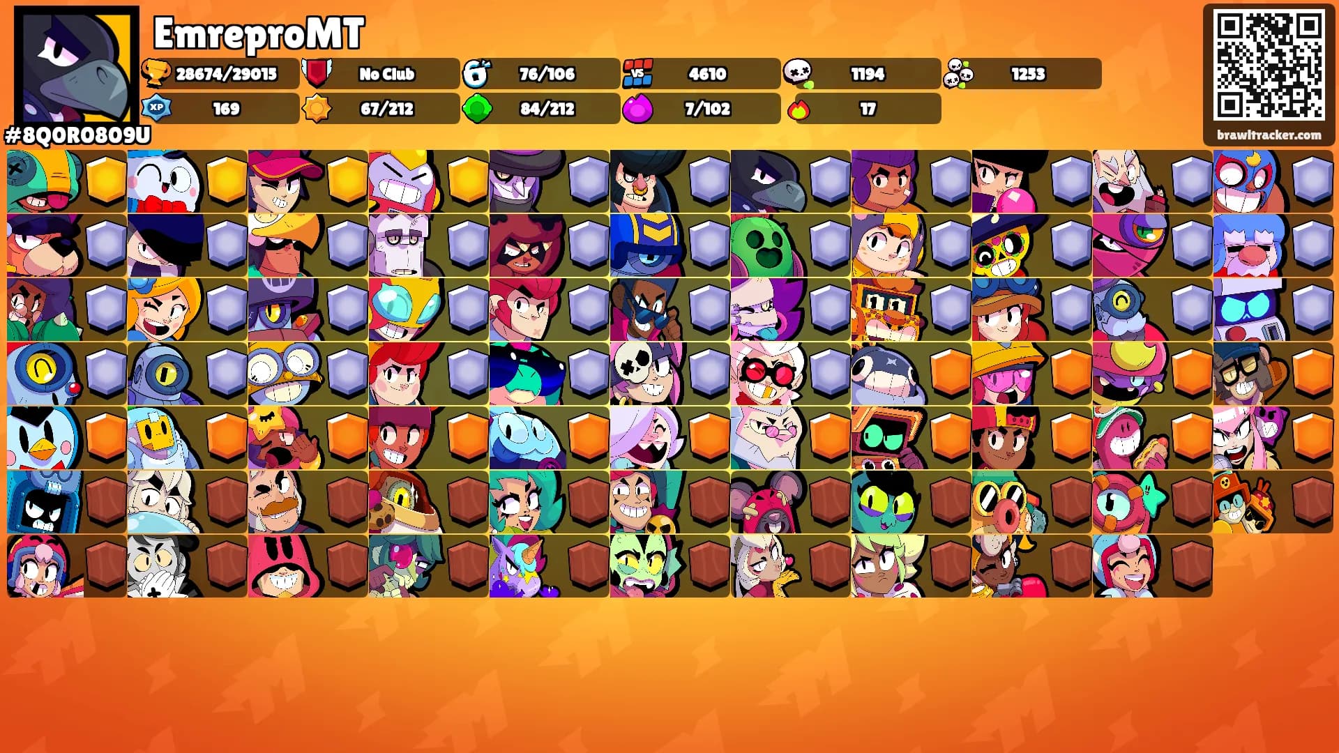EmreproMT's Ranks