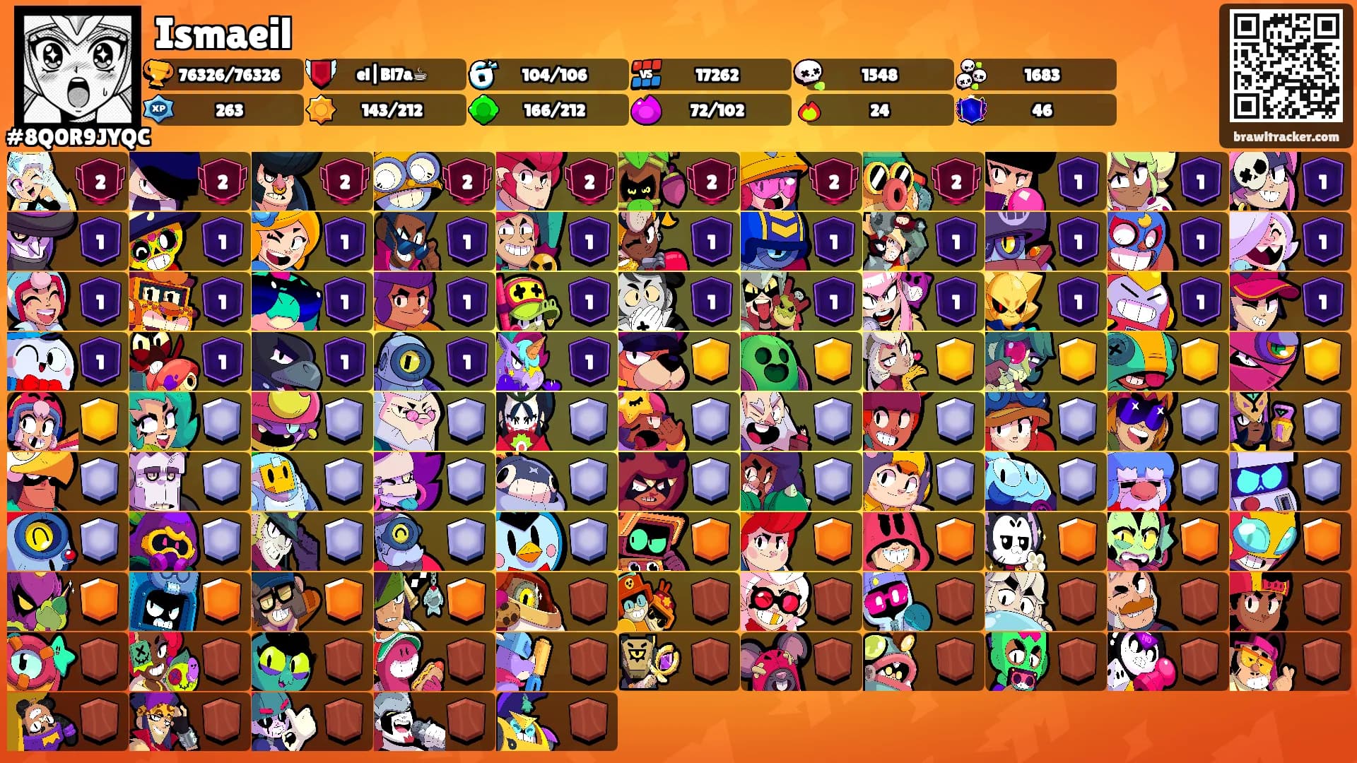 Ismaeil's Ranks