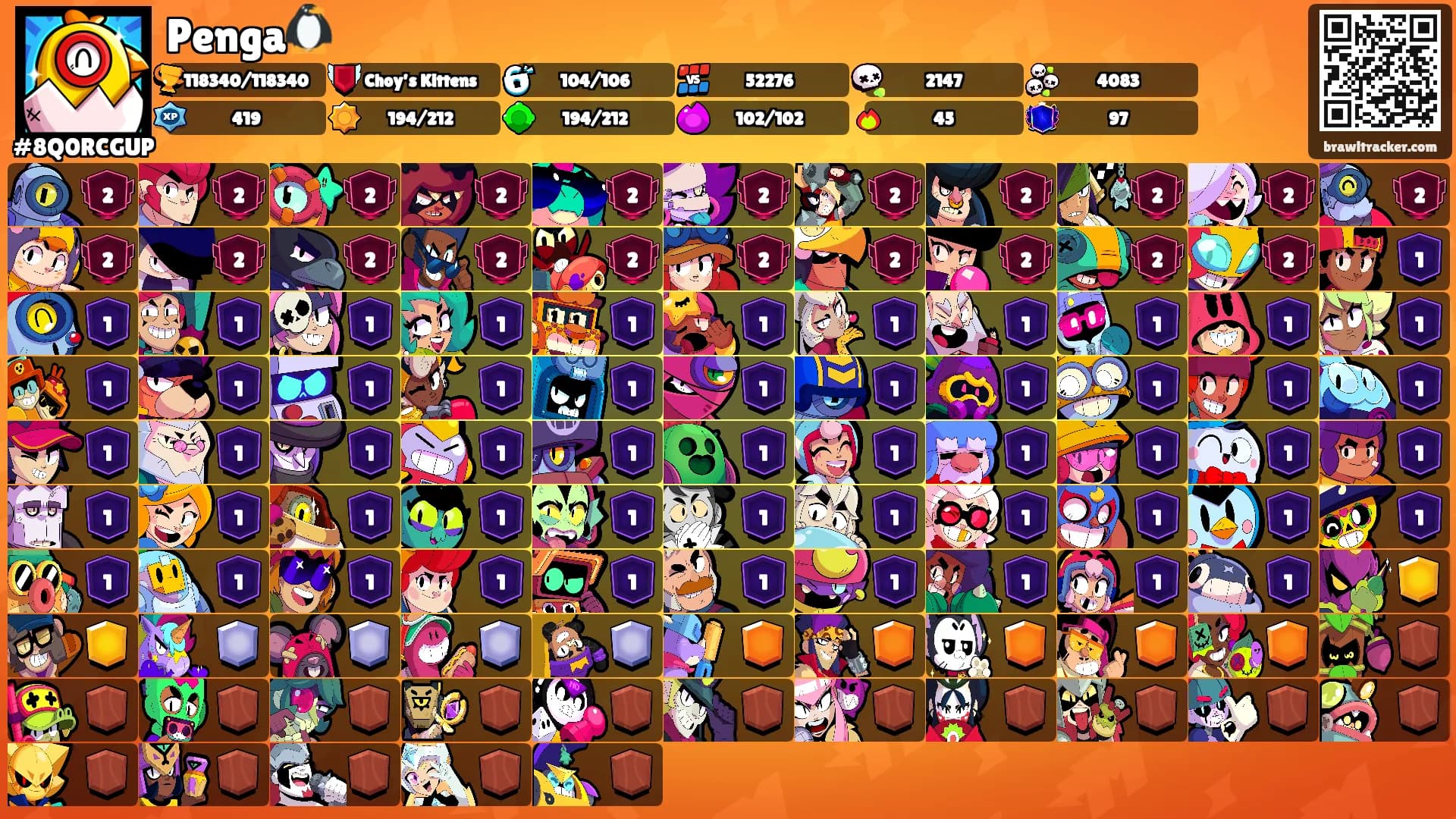 Penga🐧's Ranks