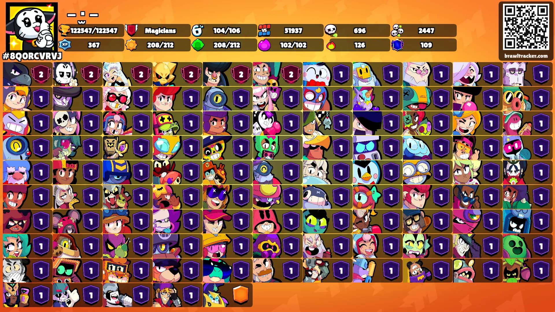 ᩚ- ·̫ -ᰔᩚ's Ranks