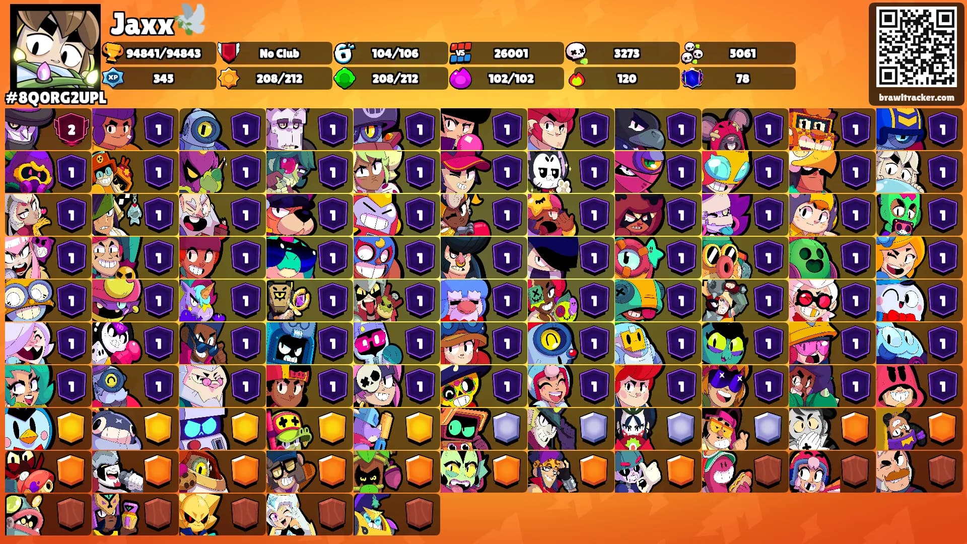 Jaxx🕊️'s Ranks