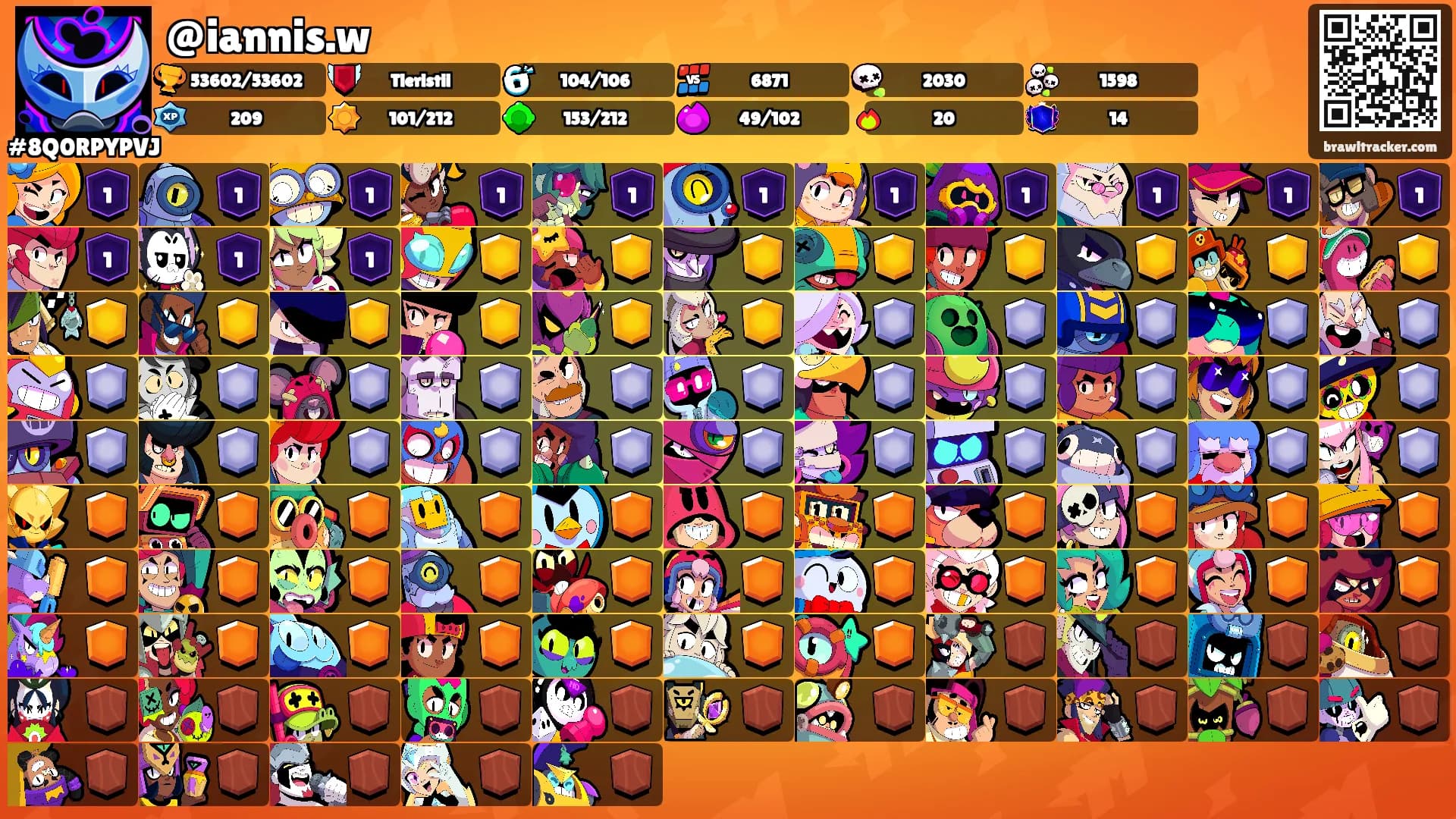 @iannis.w's Ranks