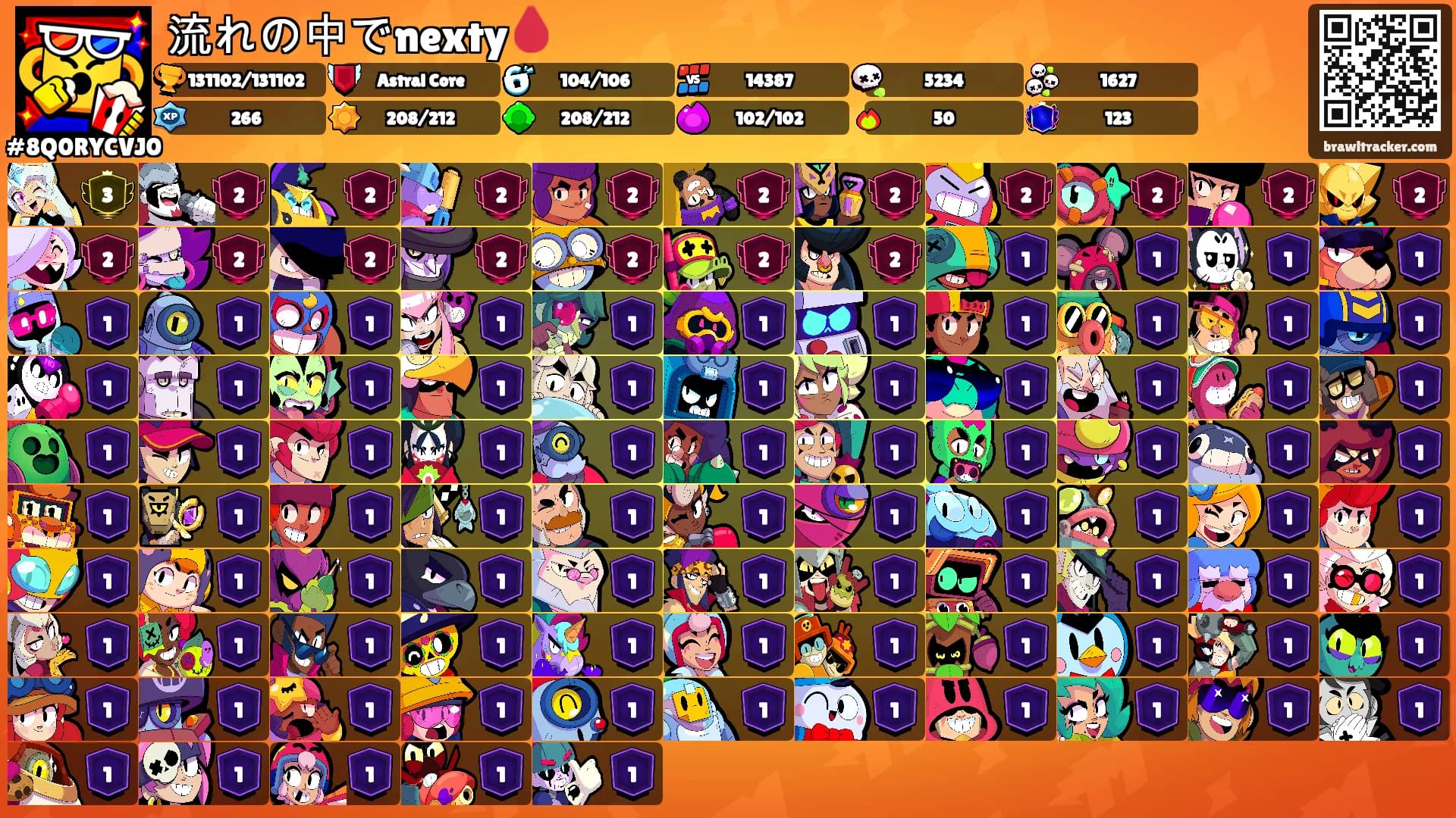 流れの中でnexty🩸's Ranks