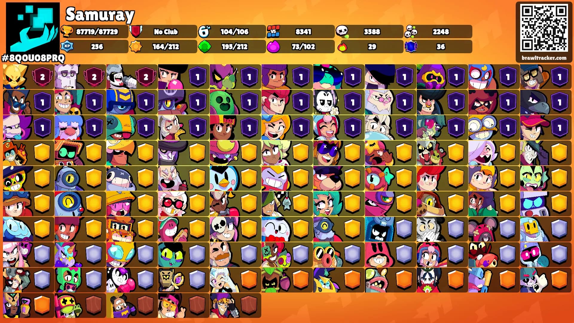 Samuray's Ranks