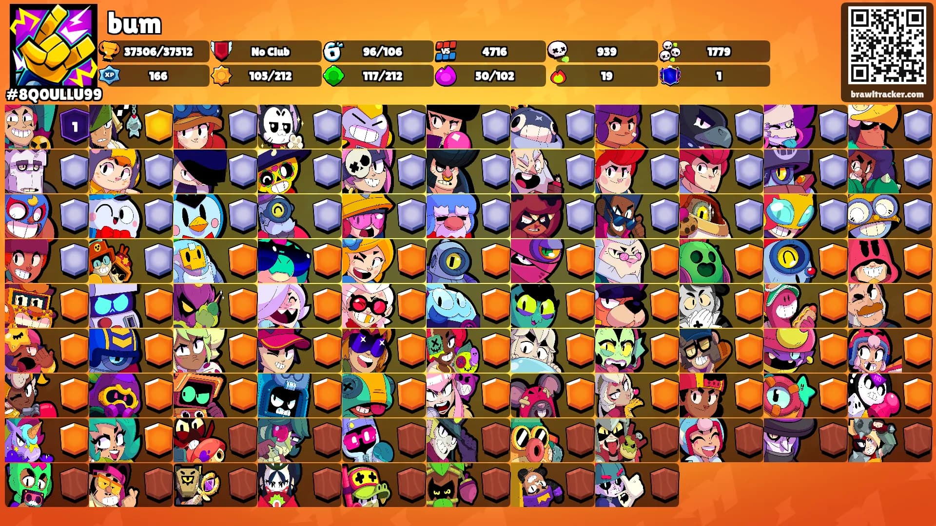 bum's Ranks