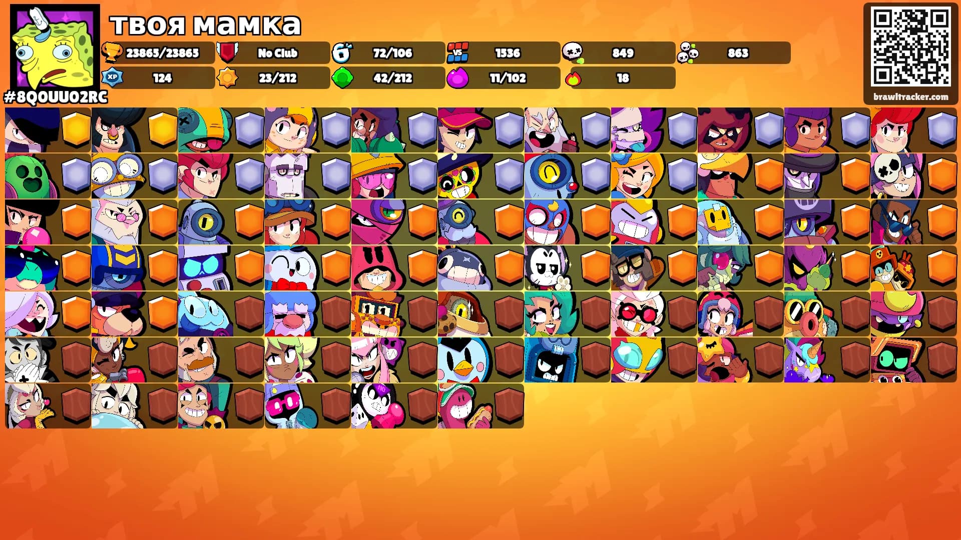 твоя мамка's Ranks