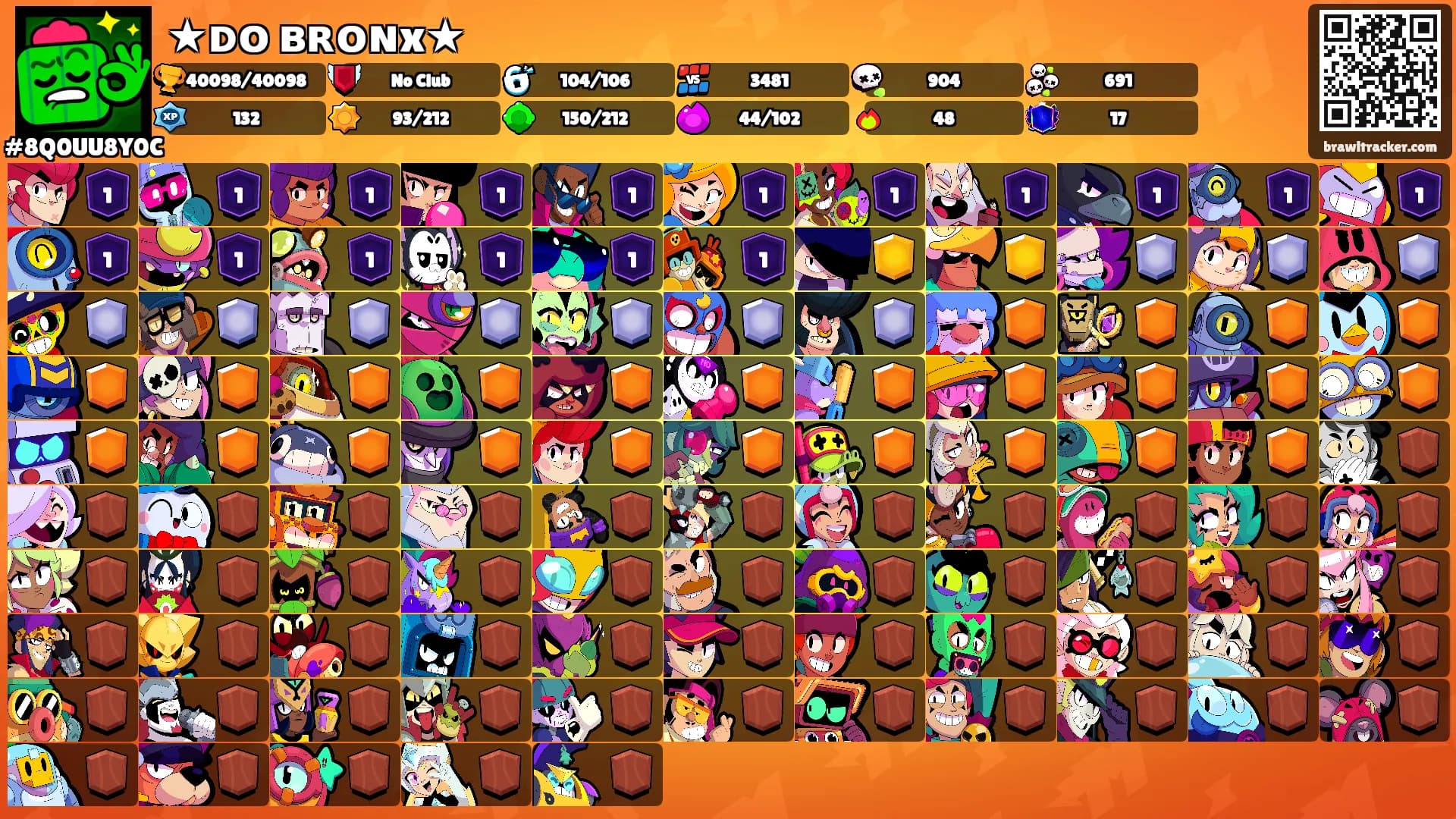 ★ᴅᴏ ʙʀᴏɴx★'s Ranks