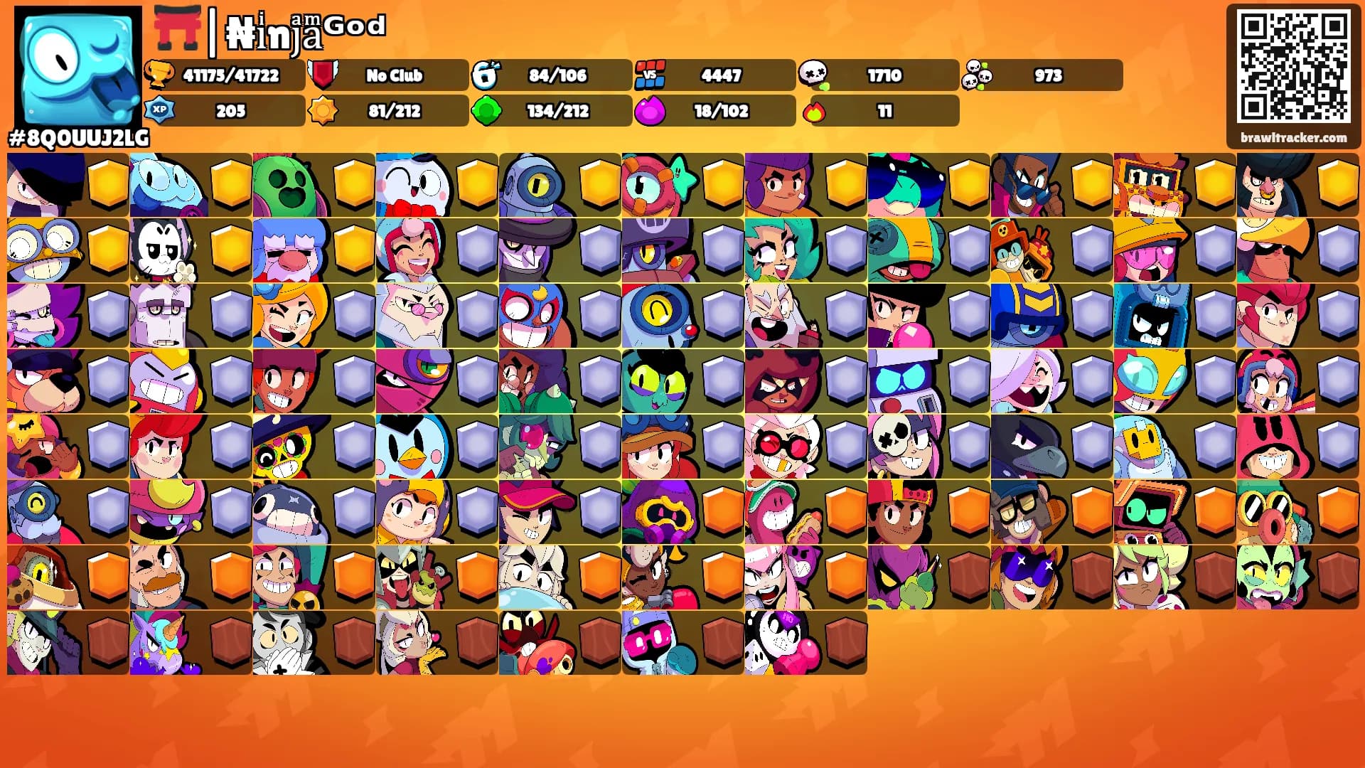 ⛩️|₦iͥnjͣaͫᴳᵒᵈ's Ranks