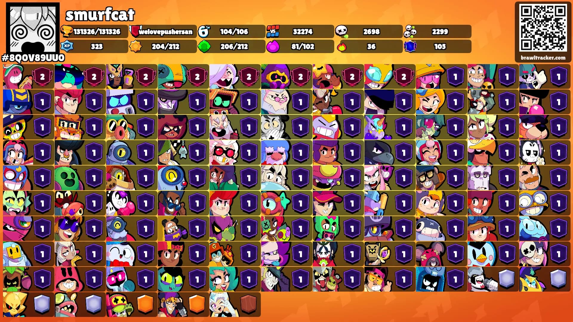 smurfcat's Ranks