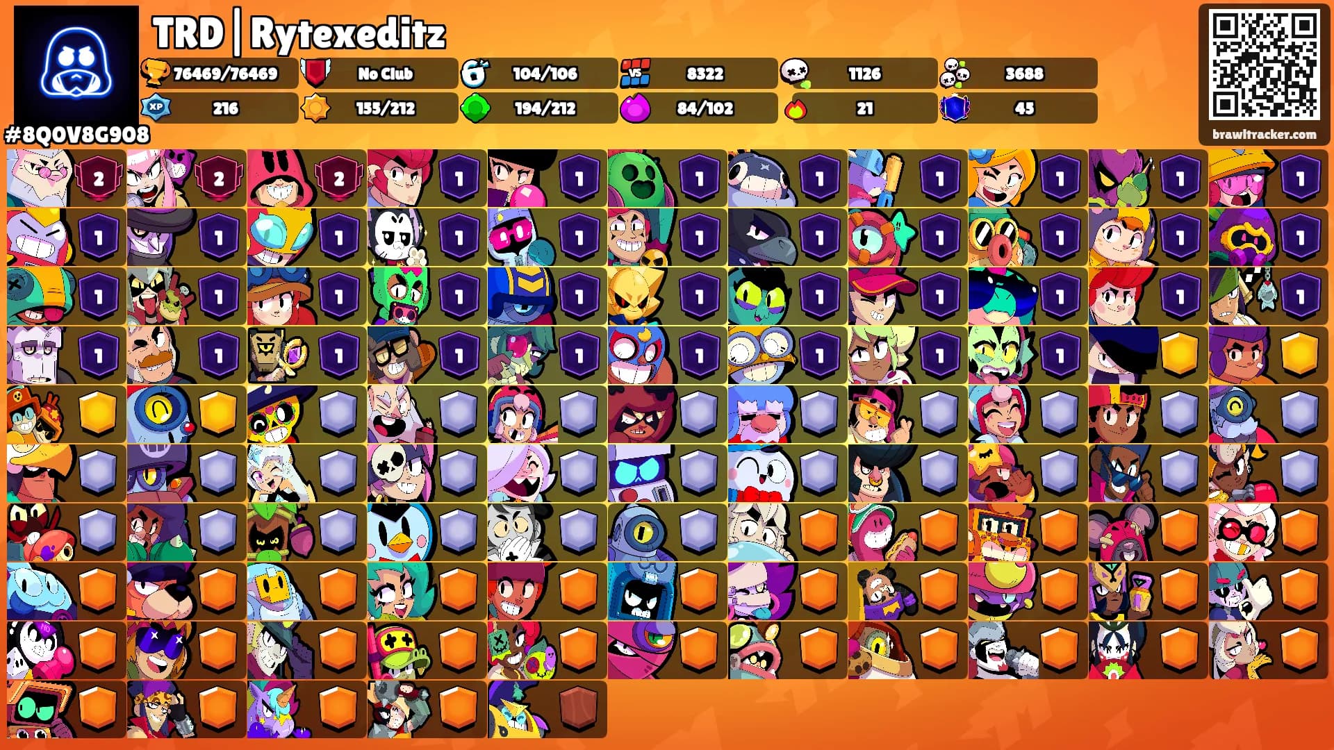 TRD|Rytexeditz's Ranks