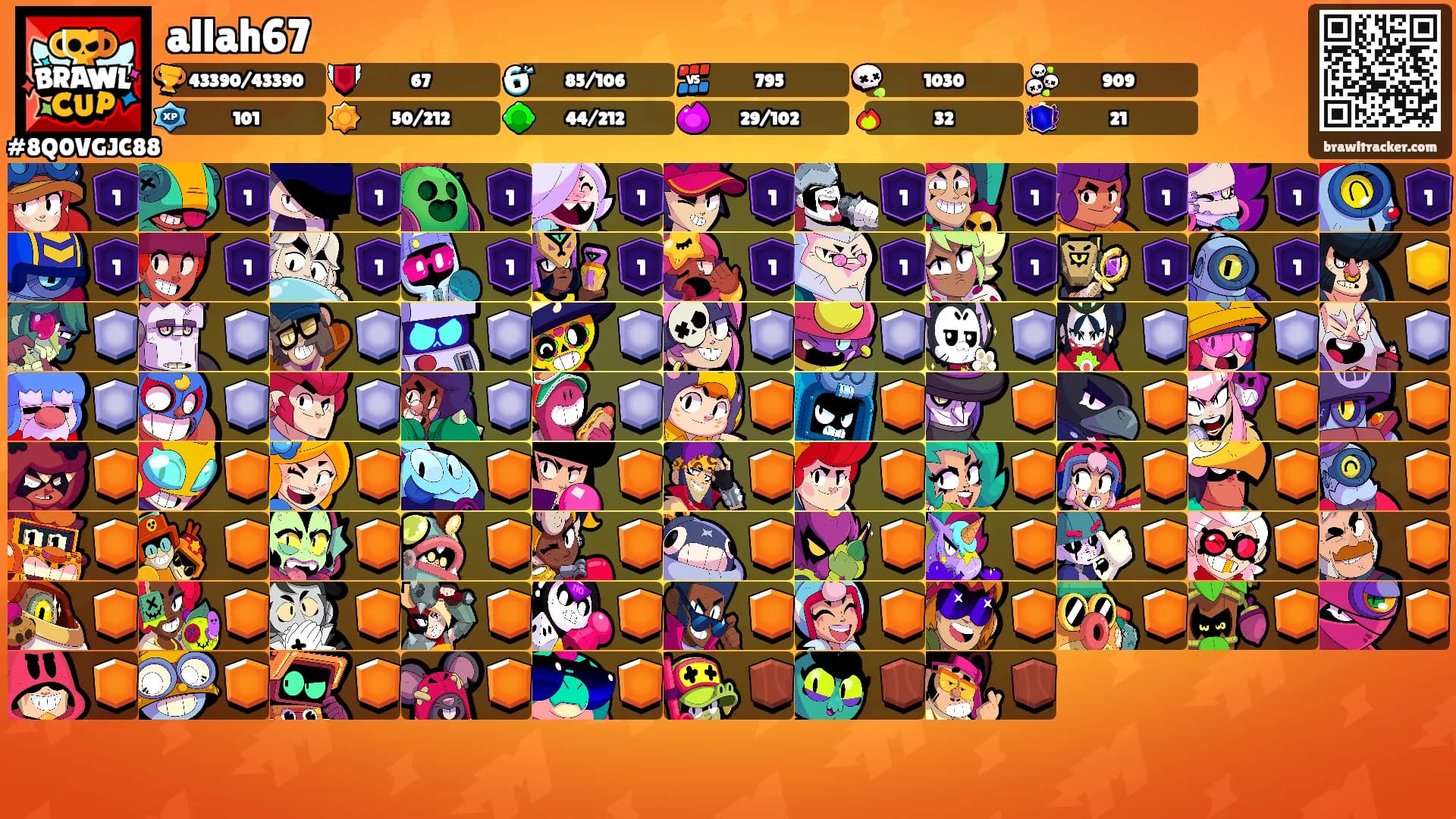 allah67's Ranks