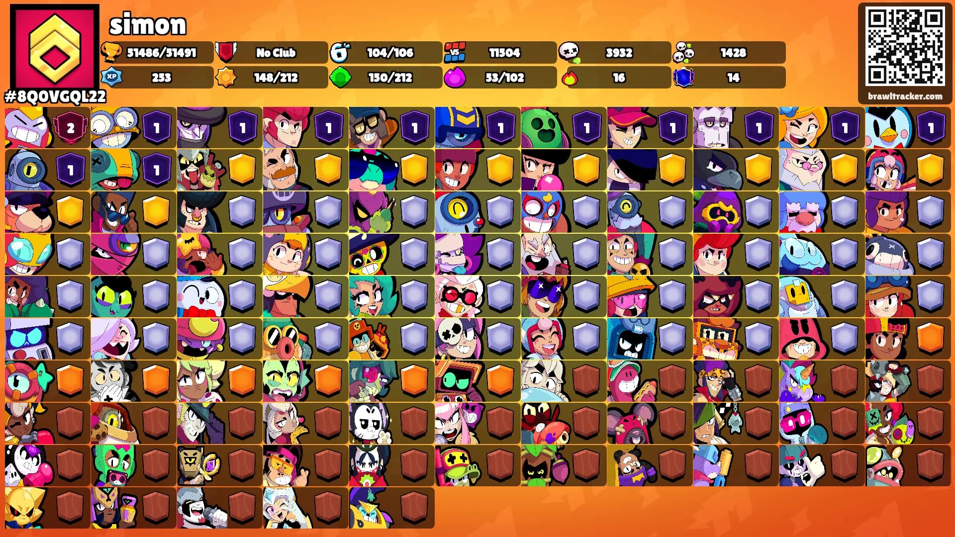 simon's Ranks