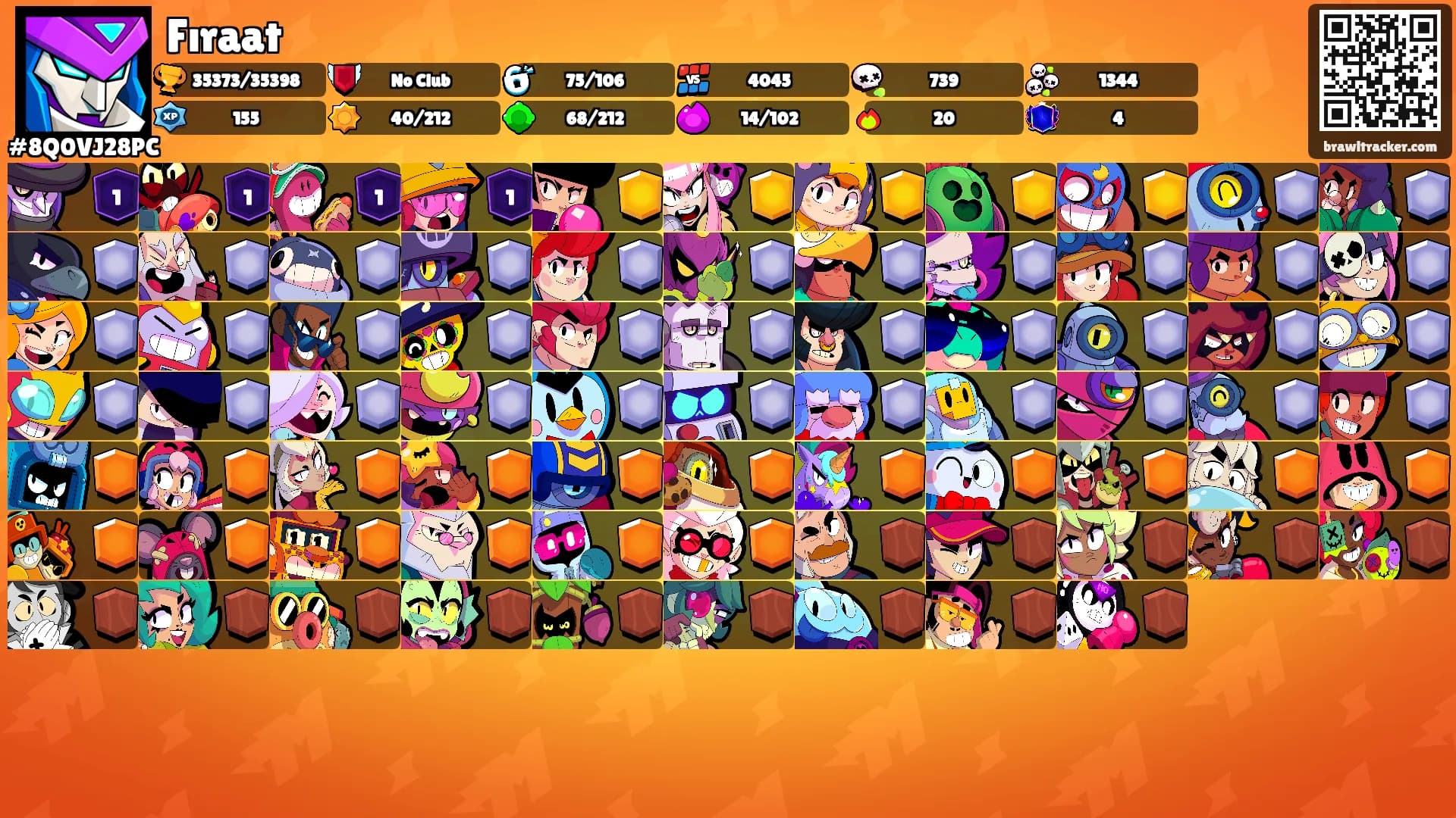 Fıraat's Ranks