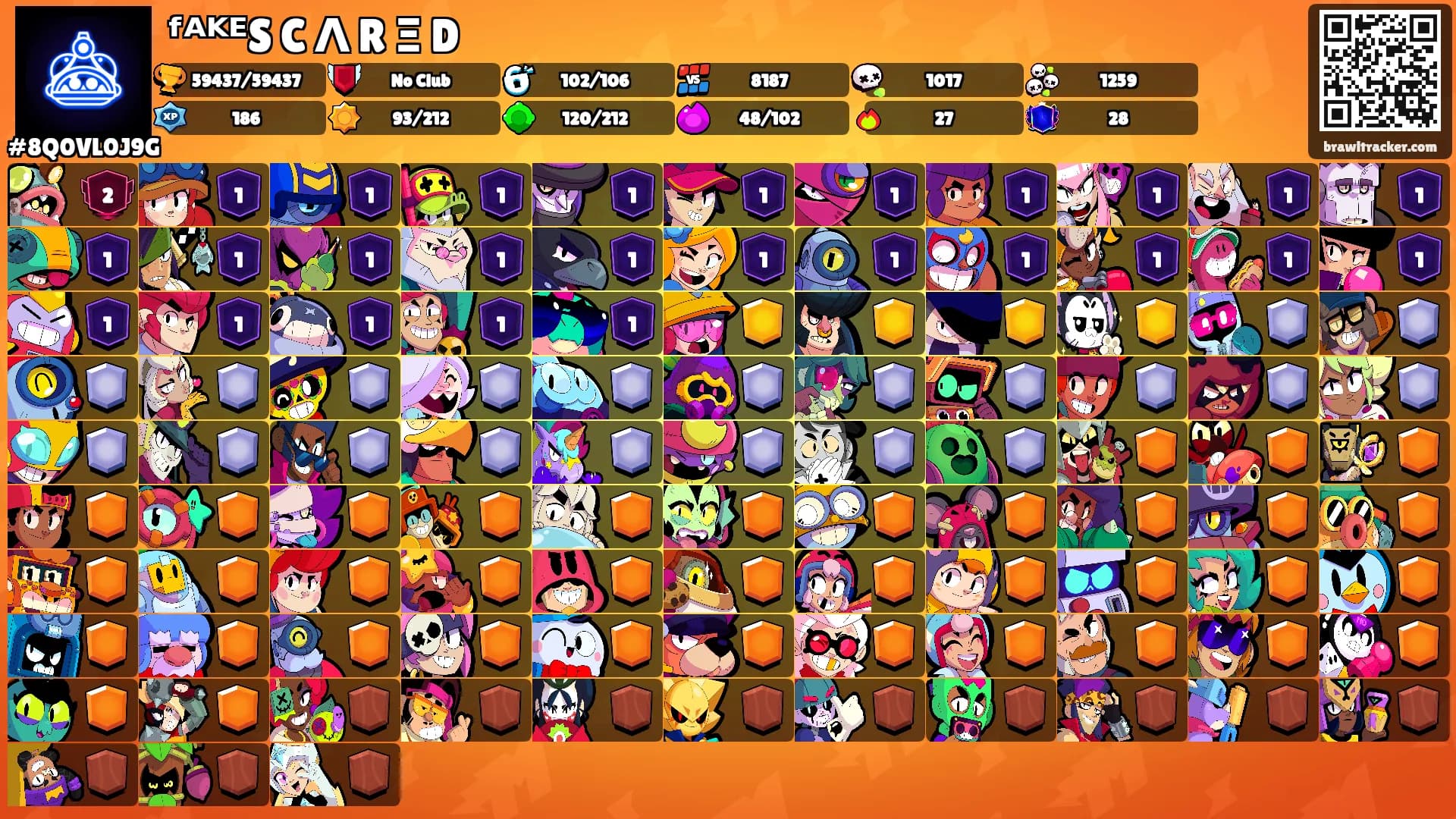 ᶠᴬᴷᴱS C Λ R Ξ D's Ranks