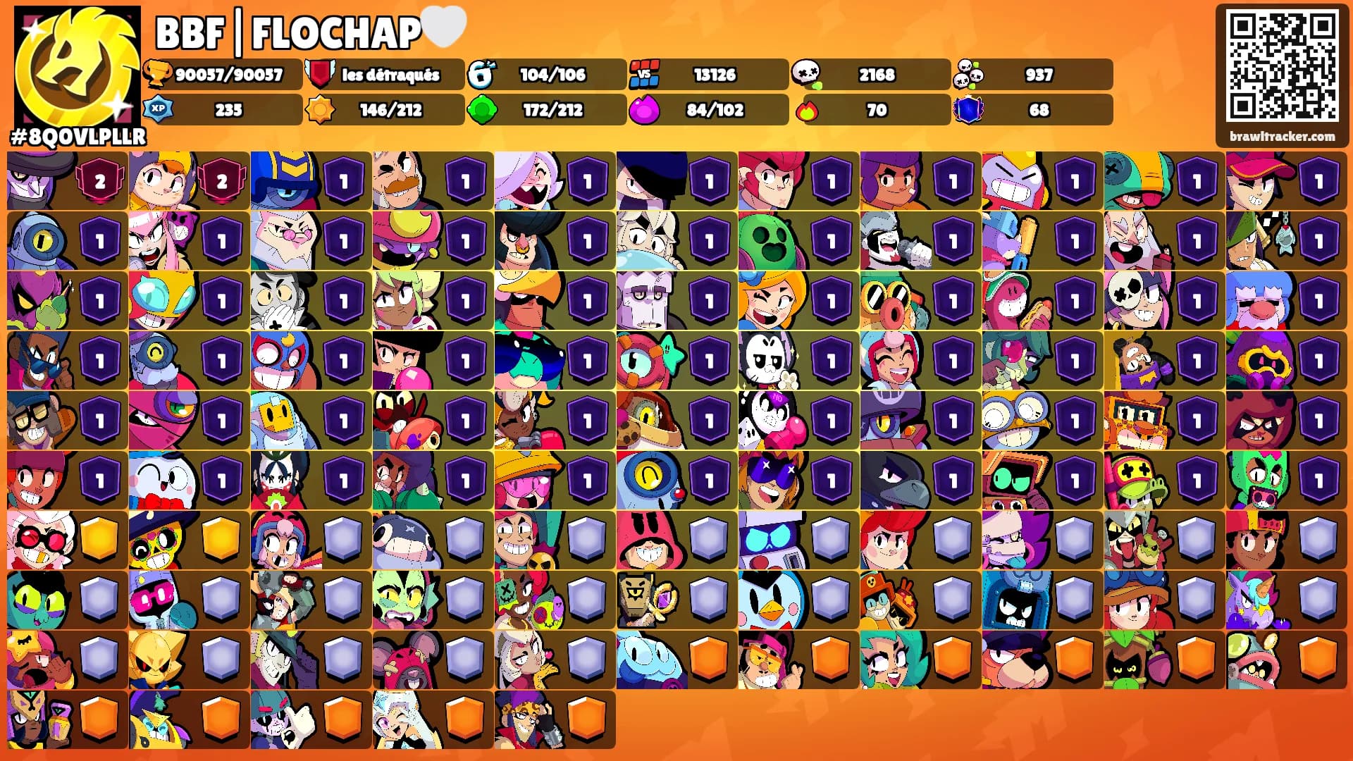 BBF|FLOCHAP🤍's Ranks